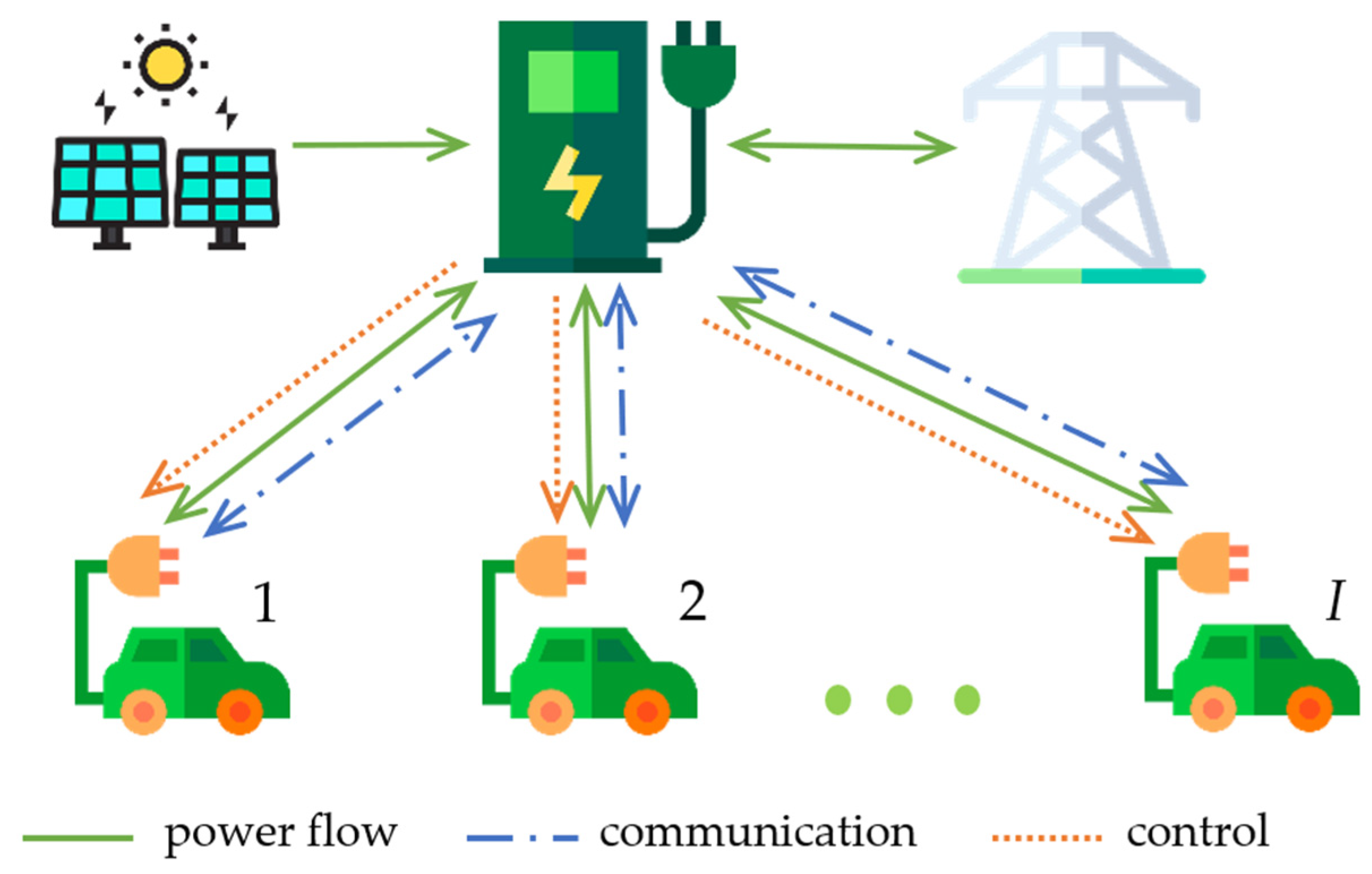 Applsci 12 05476 g001 550