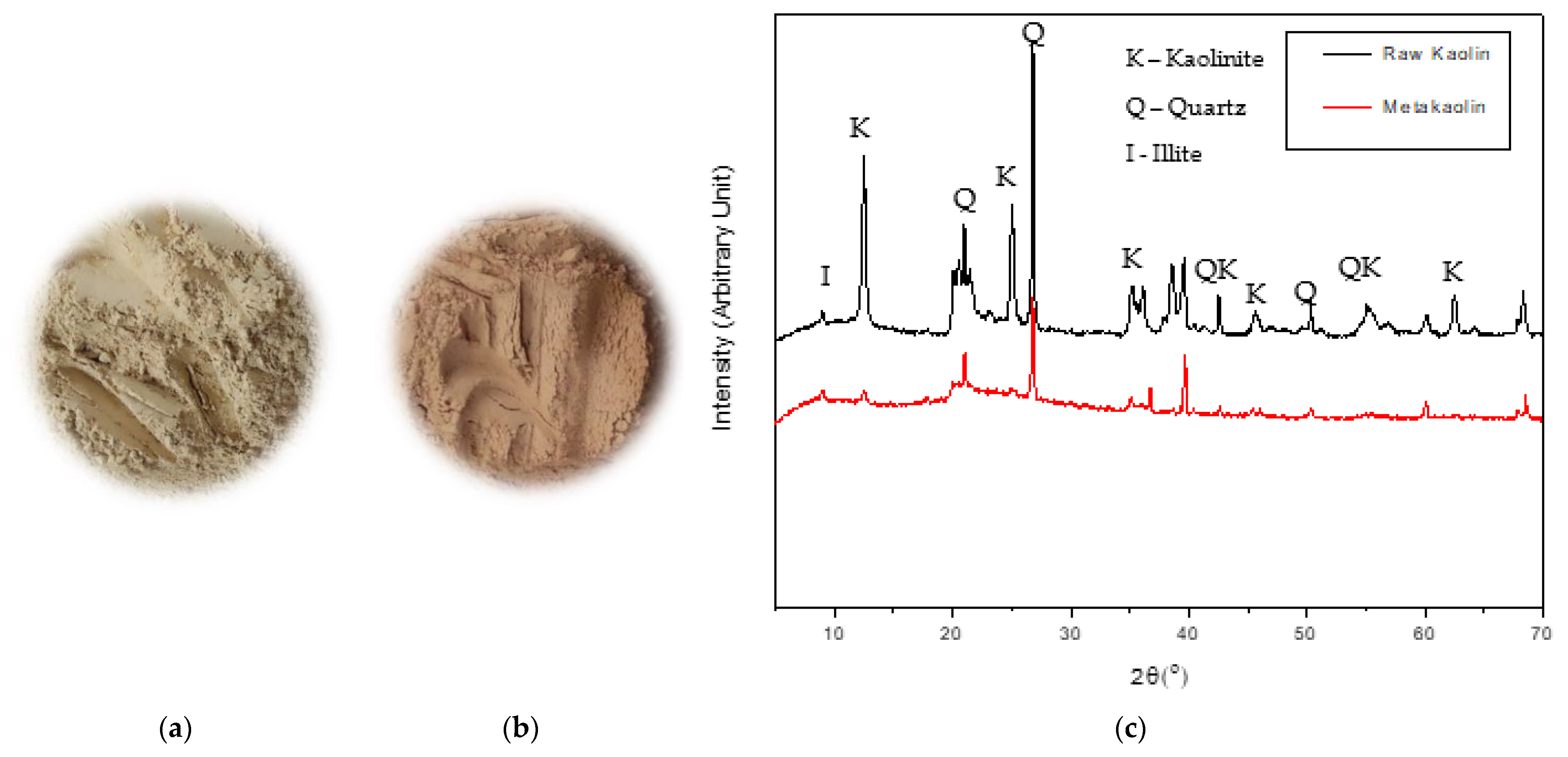 Applsci 12 05478 g001 550