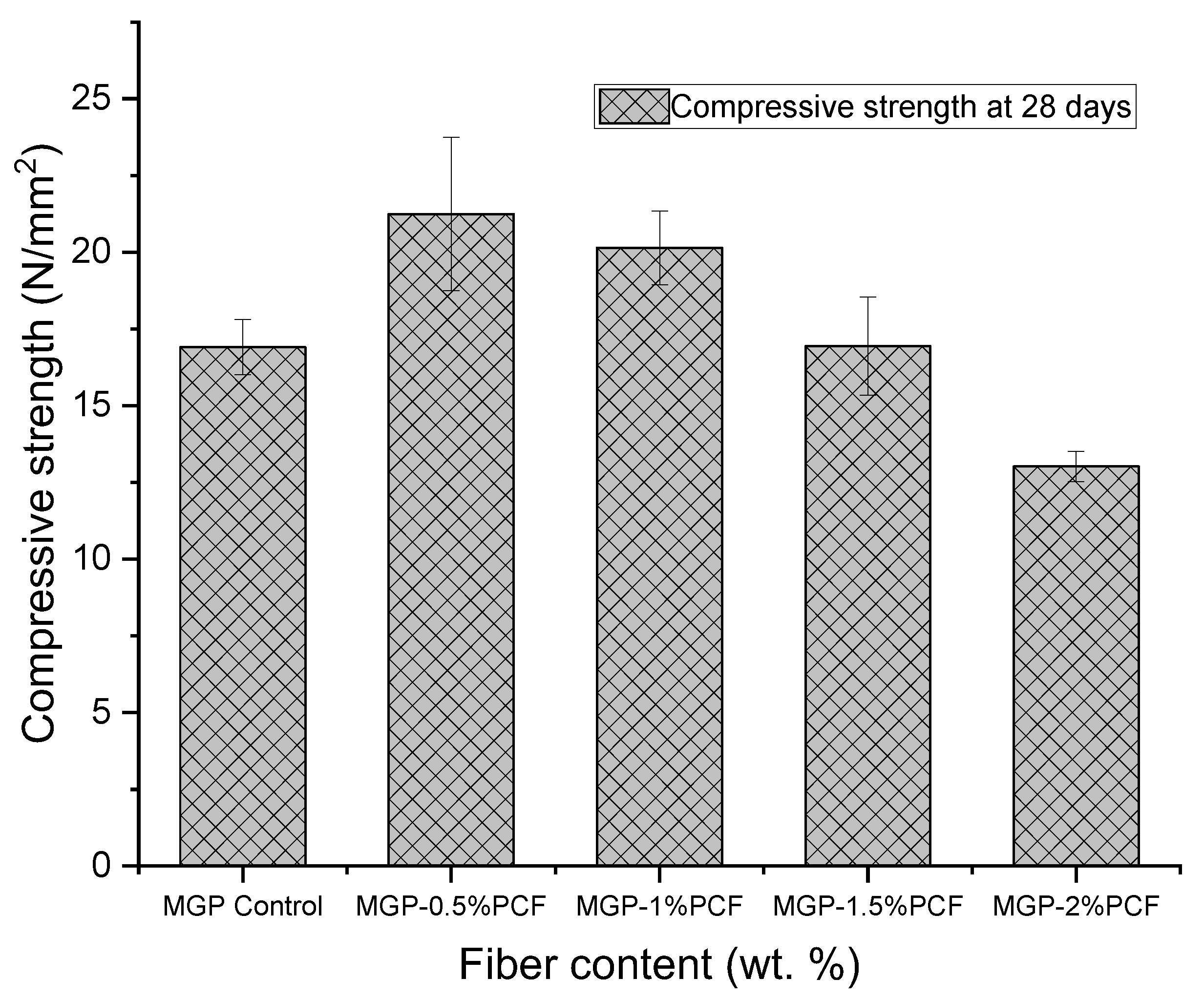 Applsci 12 05478 g006 550