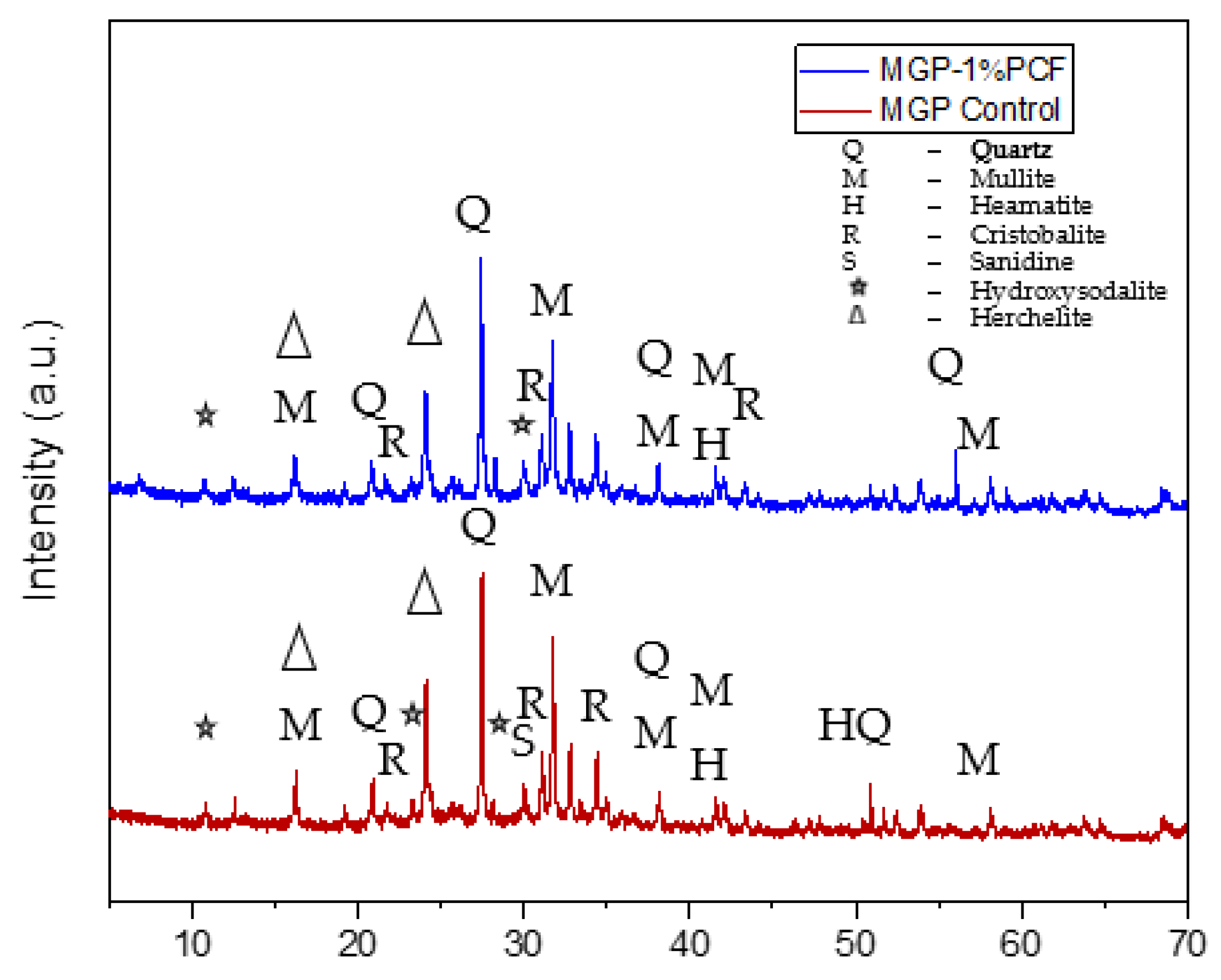 Applsci 12 05478 g011 550