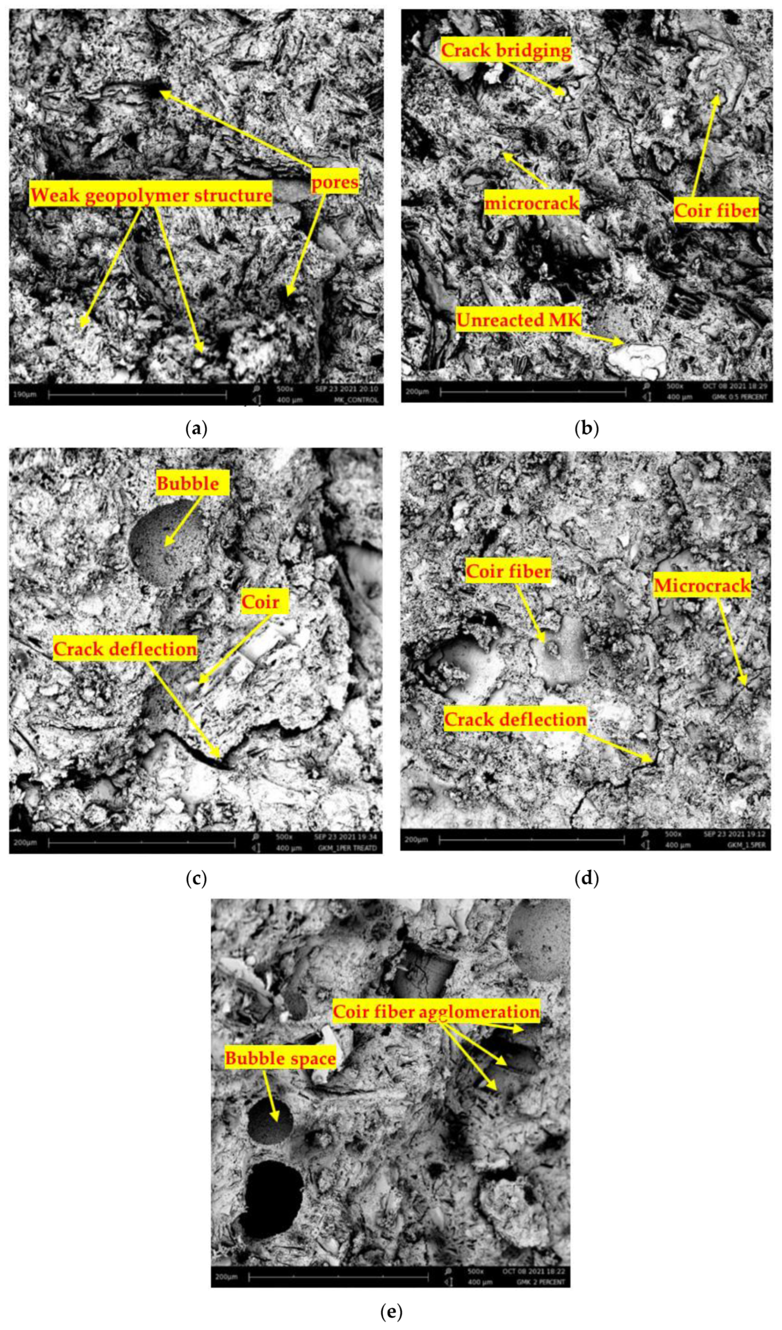 Applsci 12 05478 g013 550