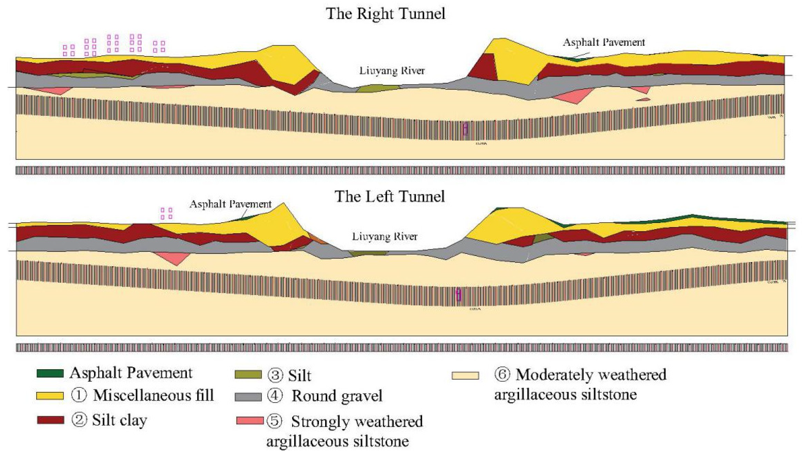 Applsci 12 05479 g002