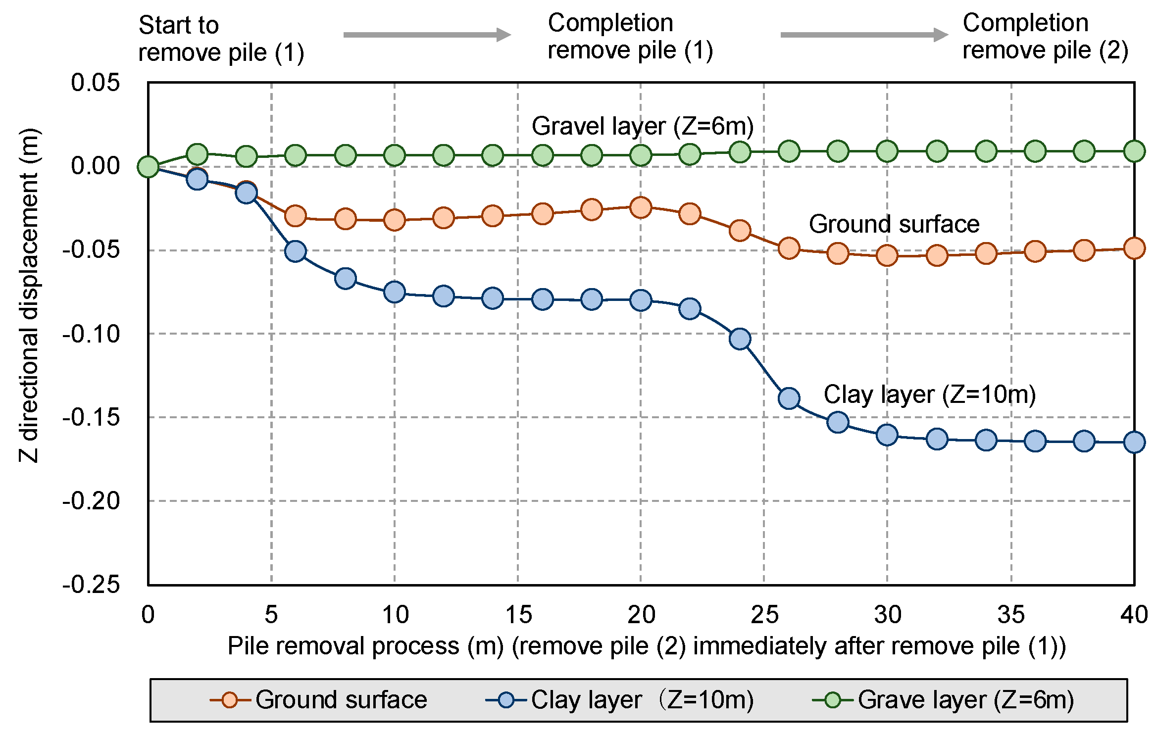 Applsci 12 05481 g008