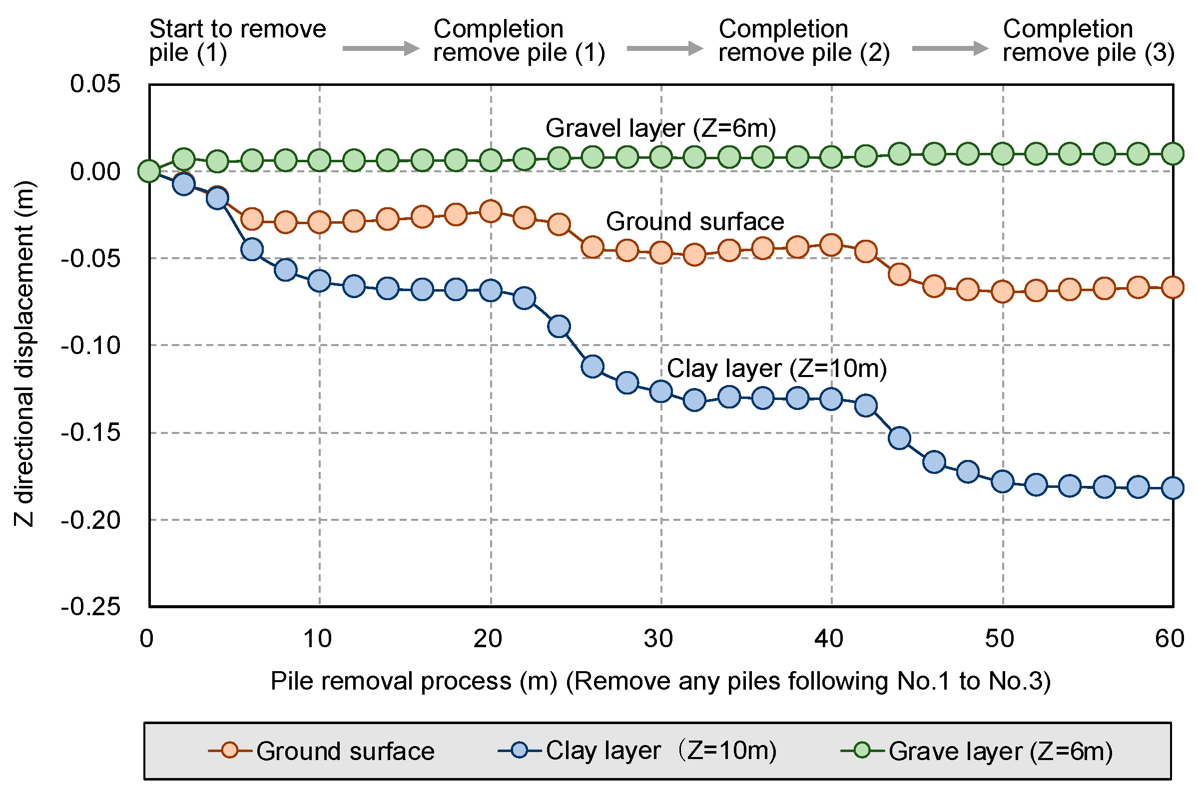 Applsci 12 05481 g012