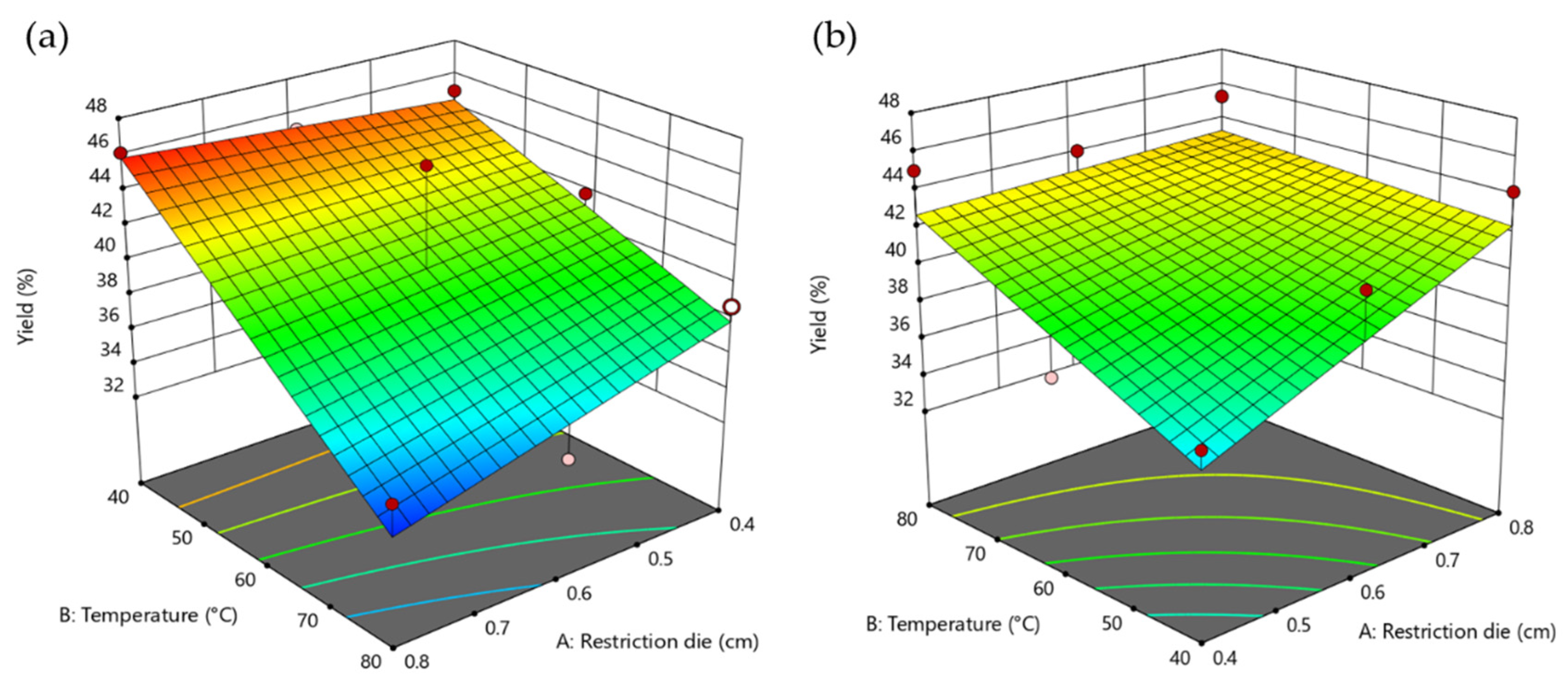 Applsci 12 05482 g001 Applsci 12 05482 g001