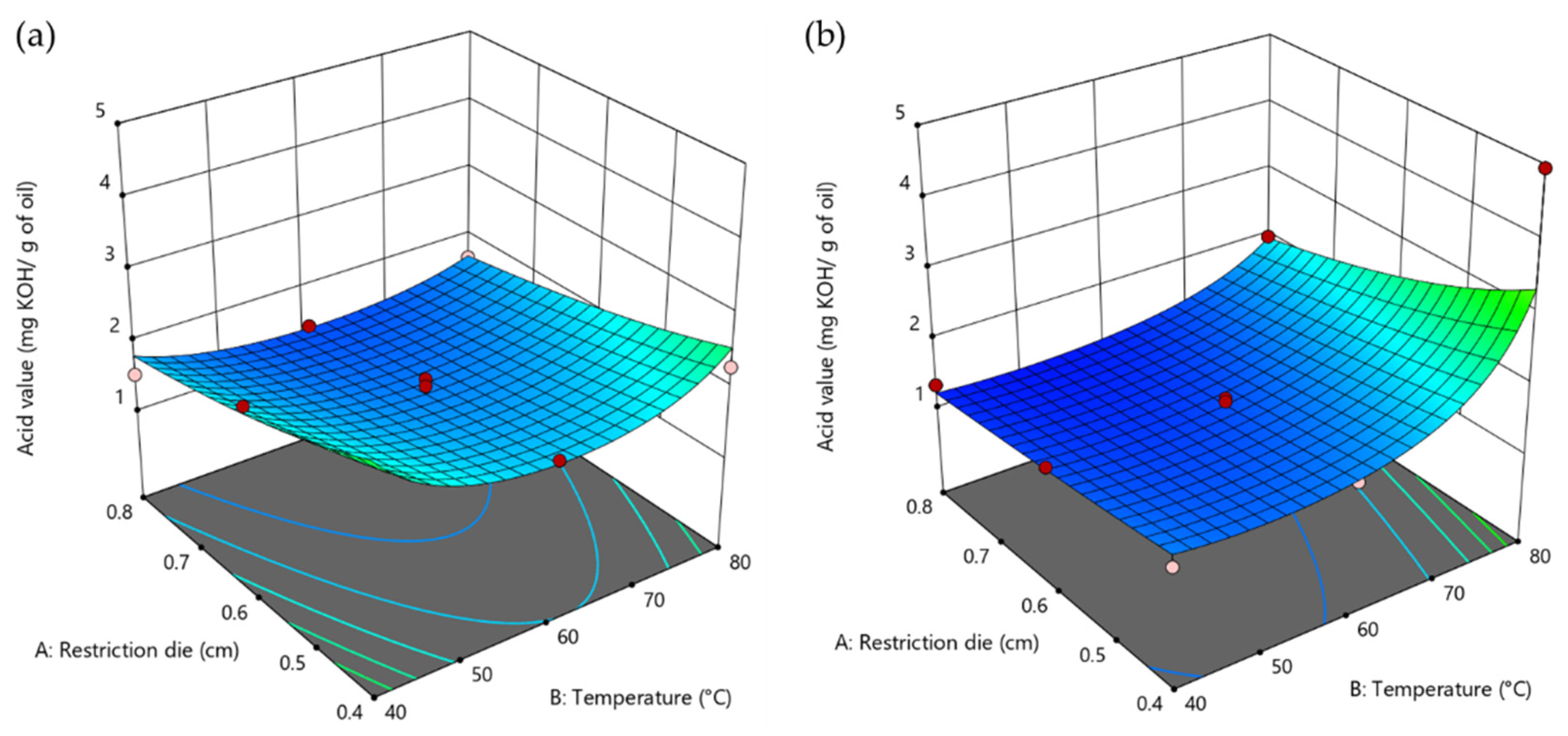 Applsci 12 05482 g002 Applsci 12 05482 g002