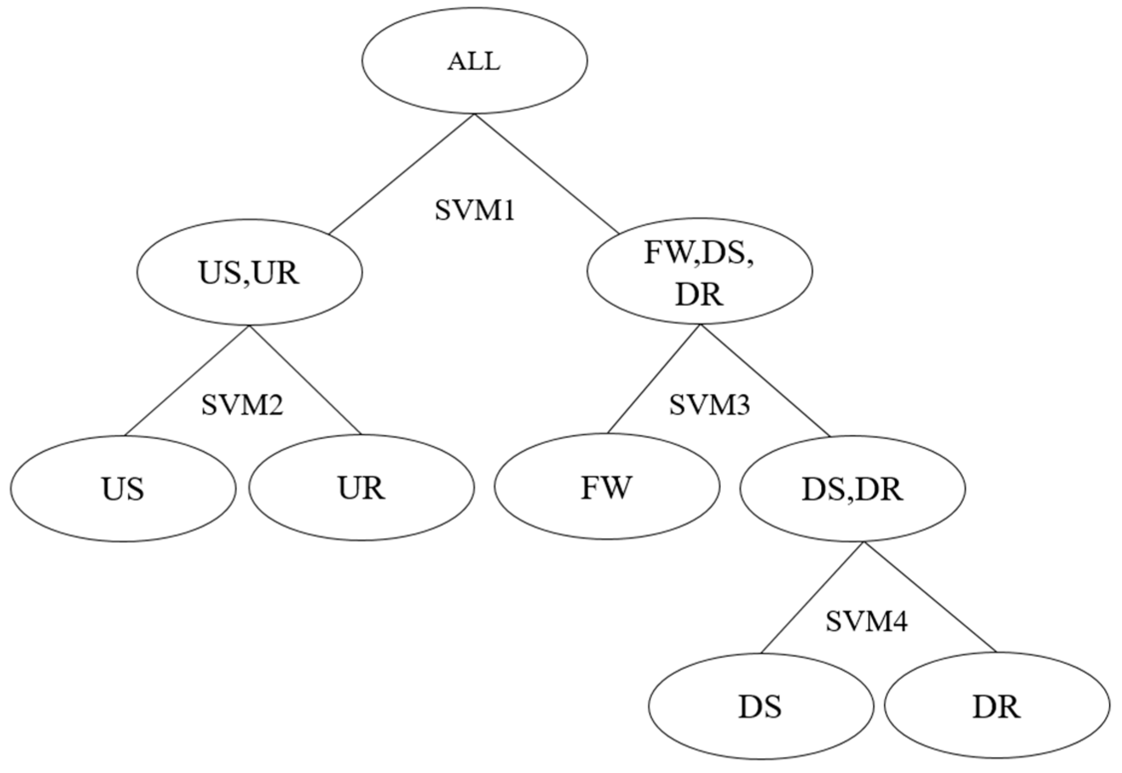 Applsci 12 05483 g004 550
