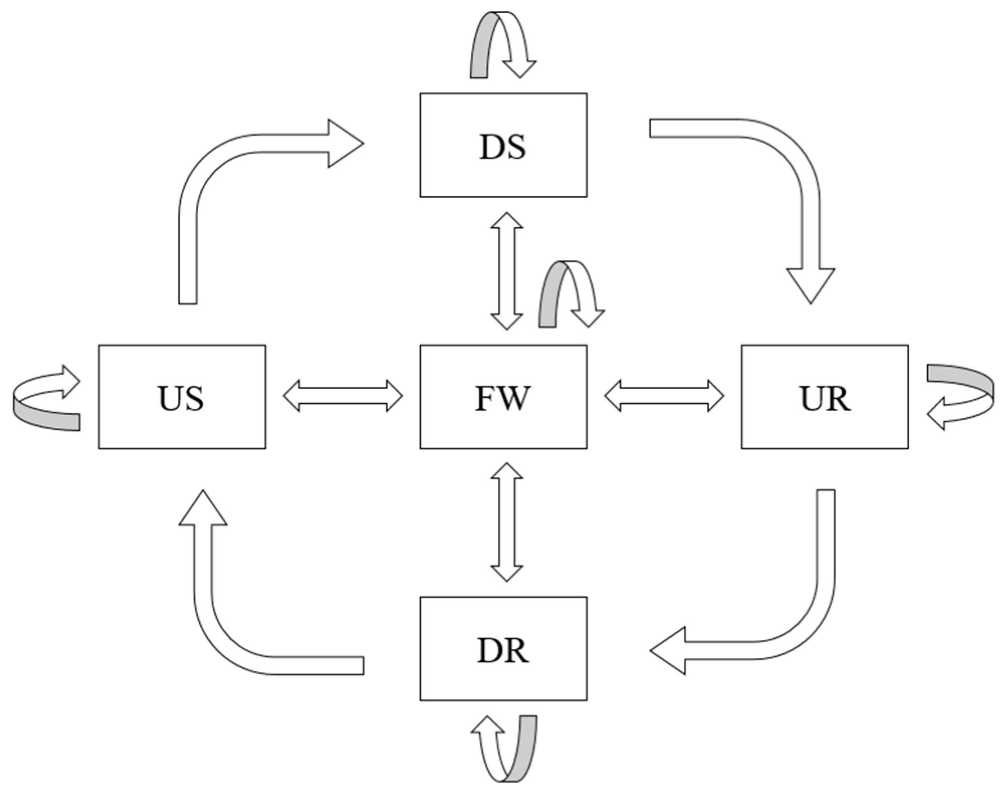 Applsci 12 05483 g005 550