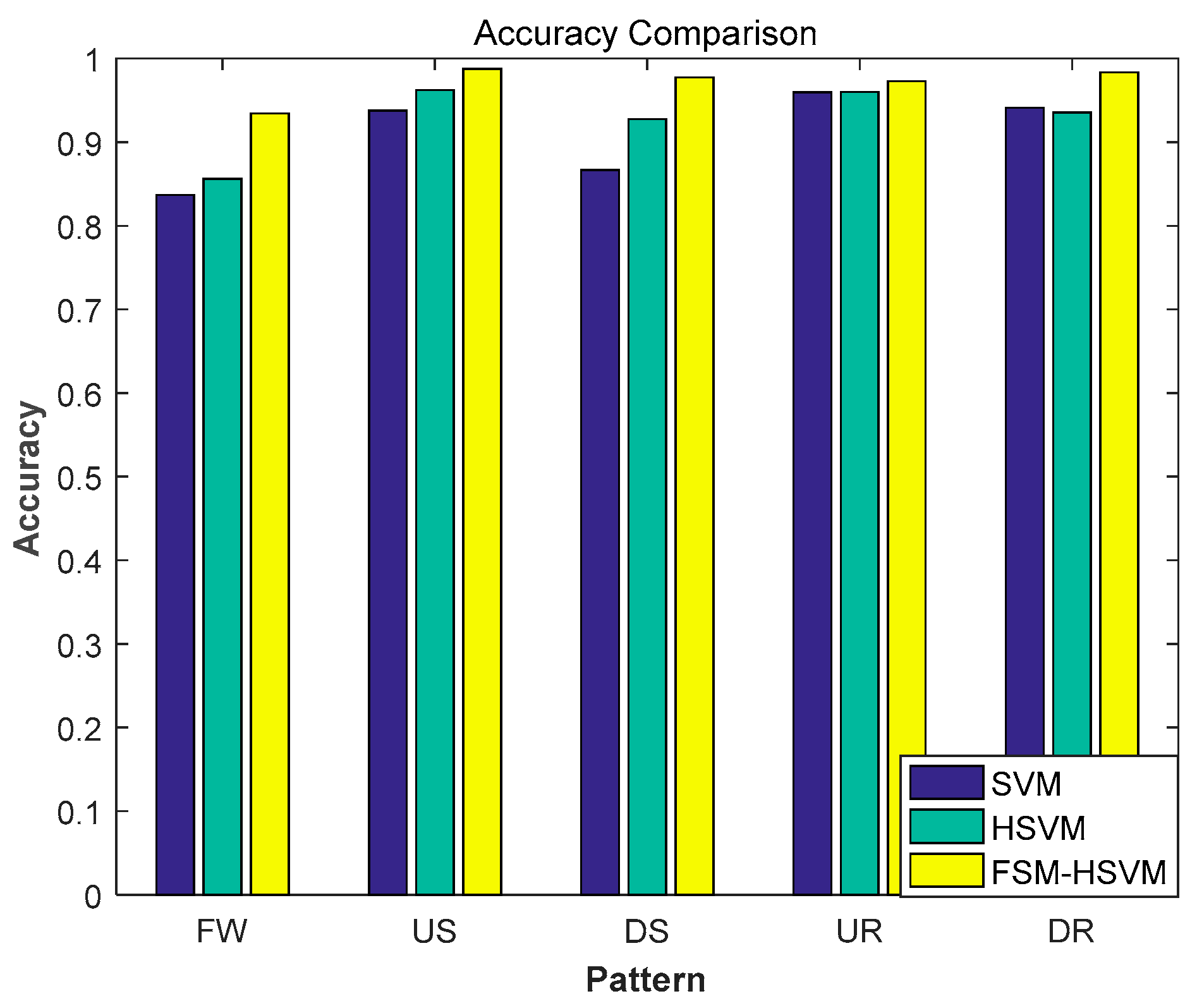 Applsci 12 05483 g006 550