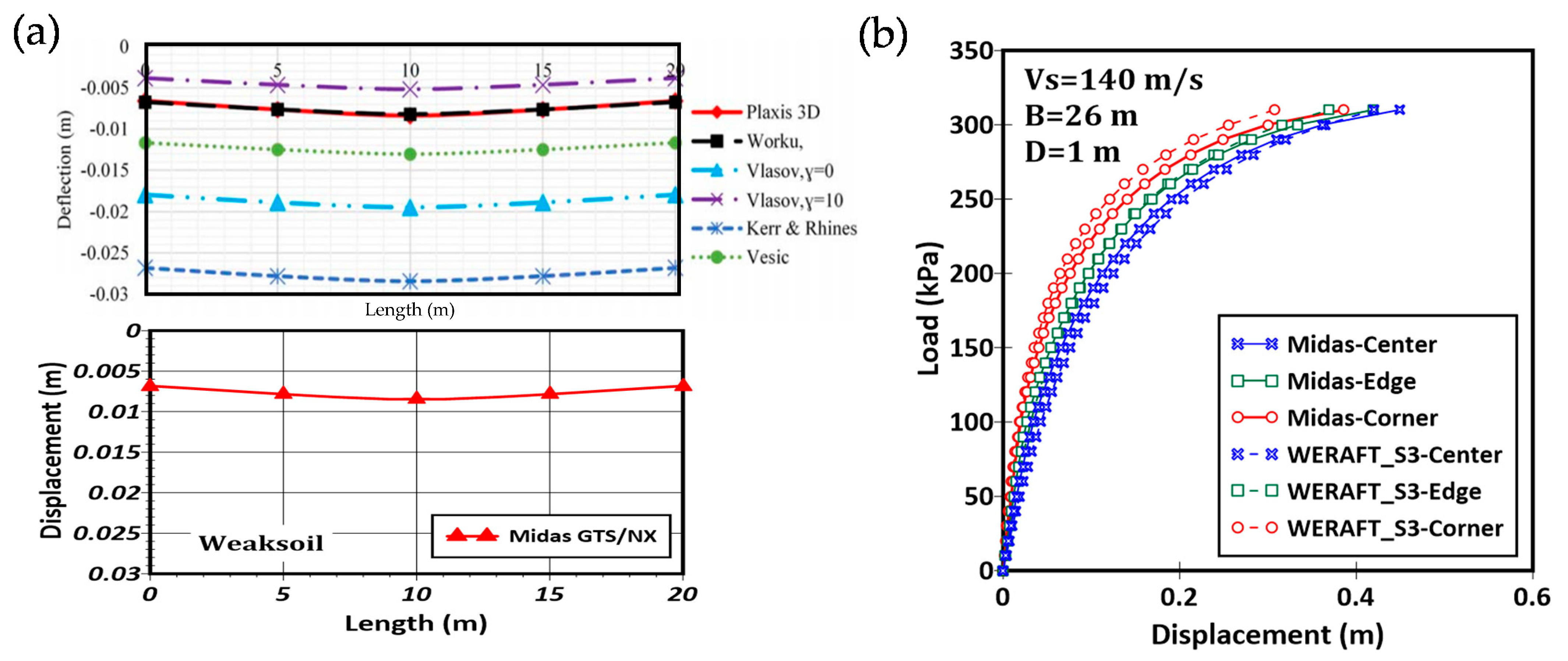 Applsci 12 05484 g003