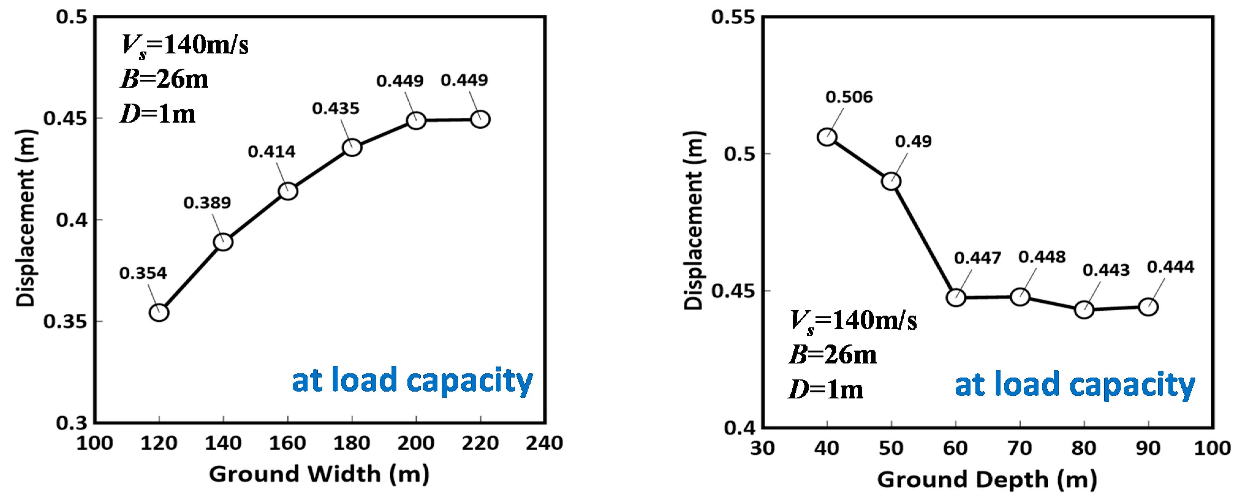 Applsci 12 05484 g004