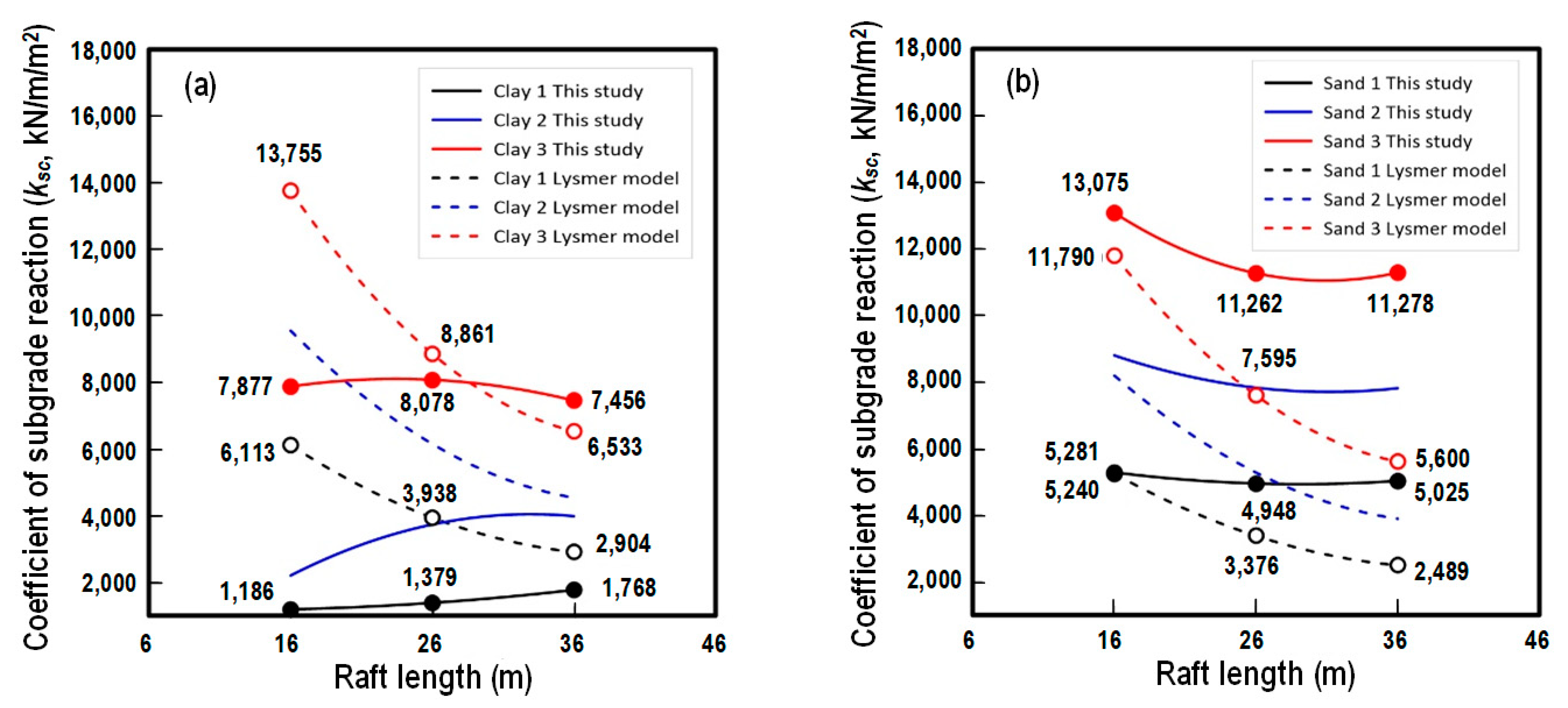 Applsci 12 05484 g009