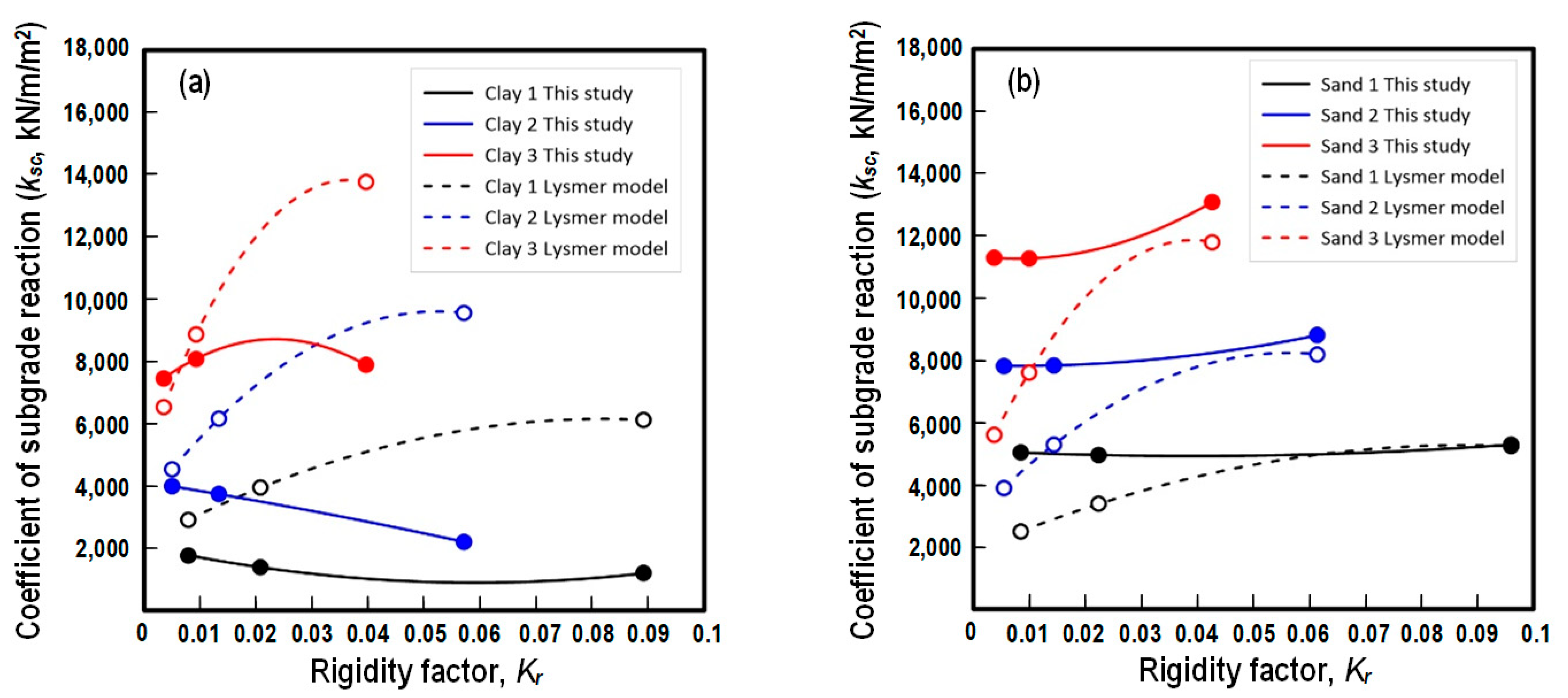 Applsci 12 05484 g010