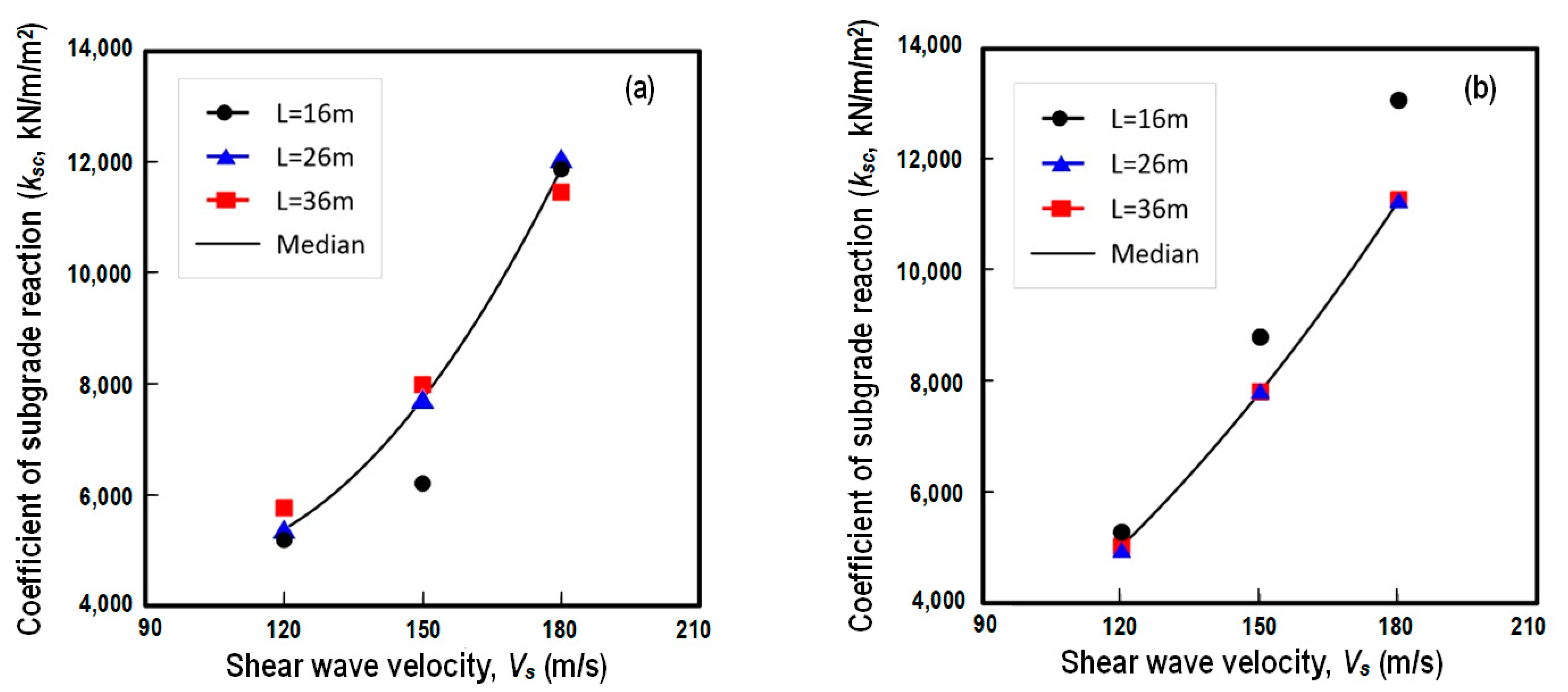 Applsci 12 05484 g011