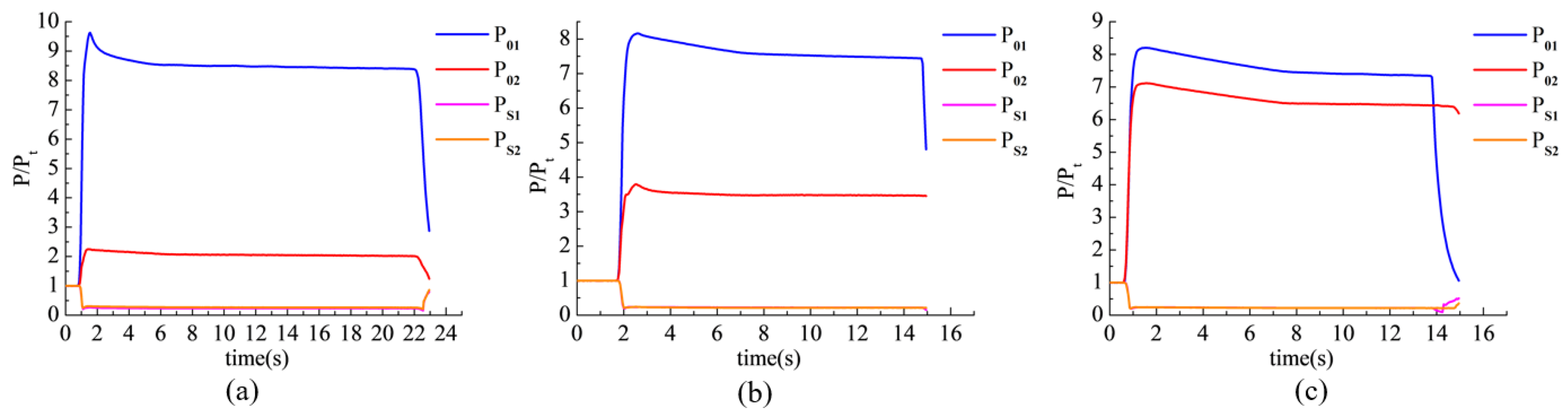 Applsci 12 05489 g006 550