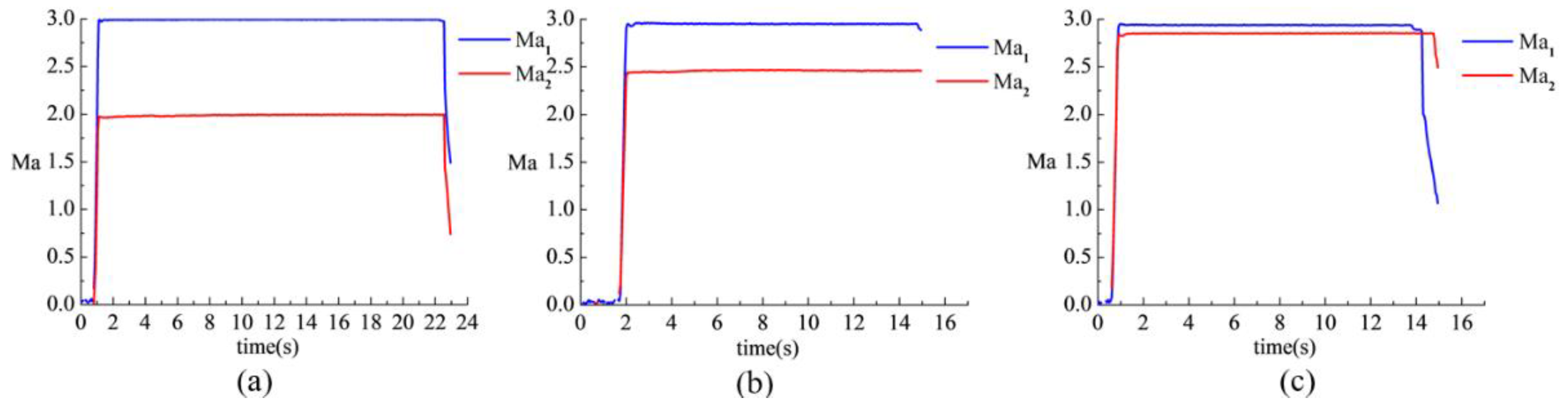 Applsci 12 05489 g007 550