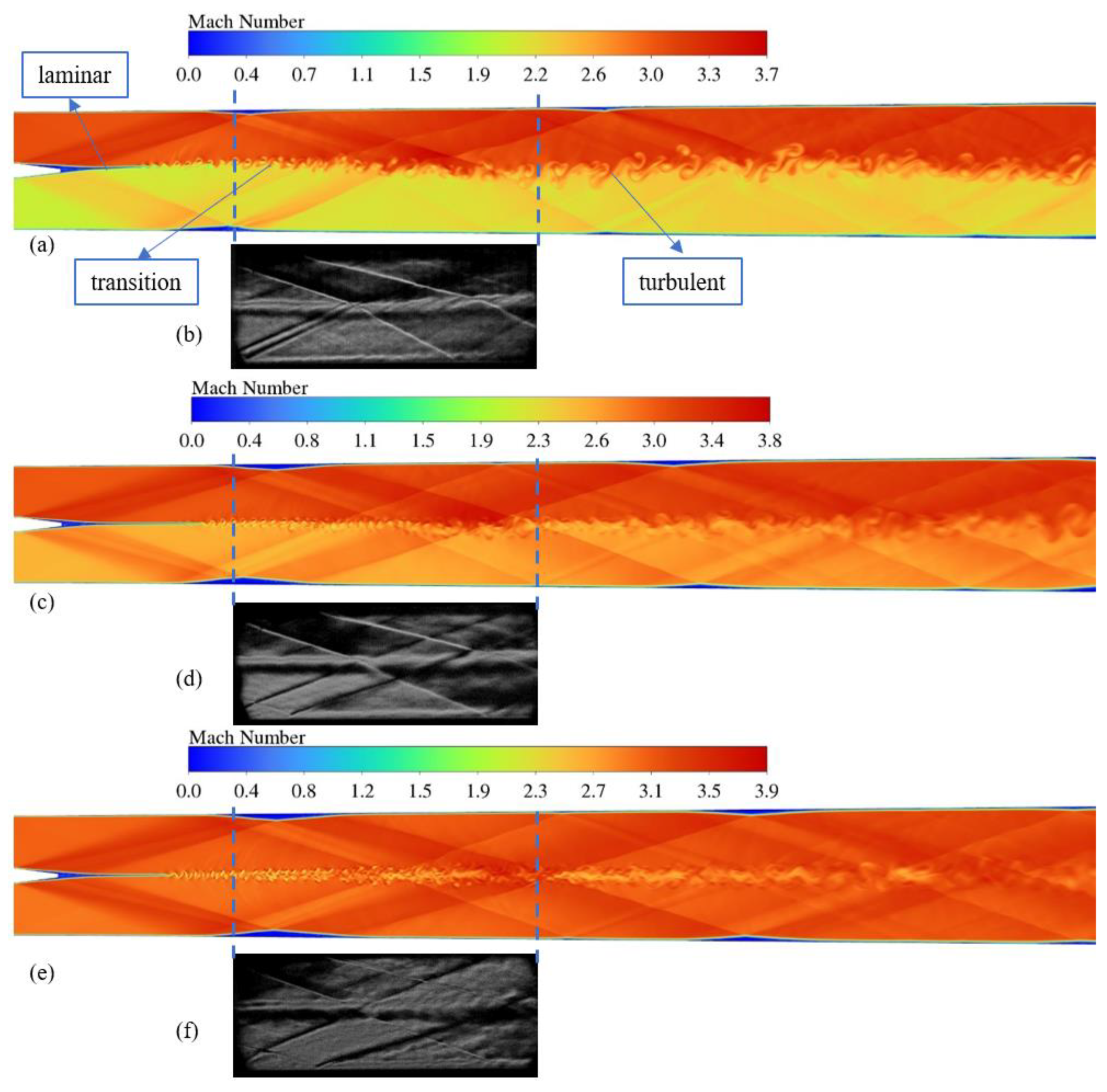 Applsci 12 05489 g009a 550