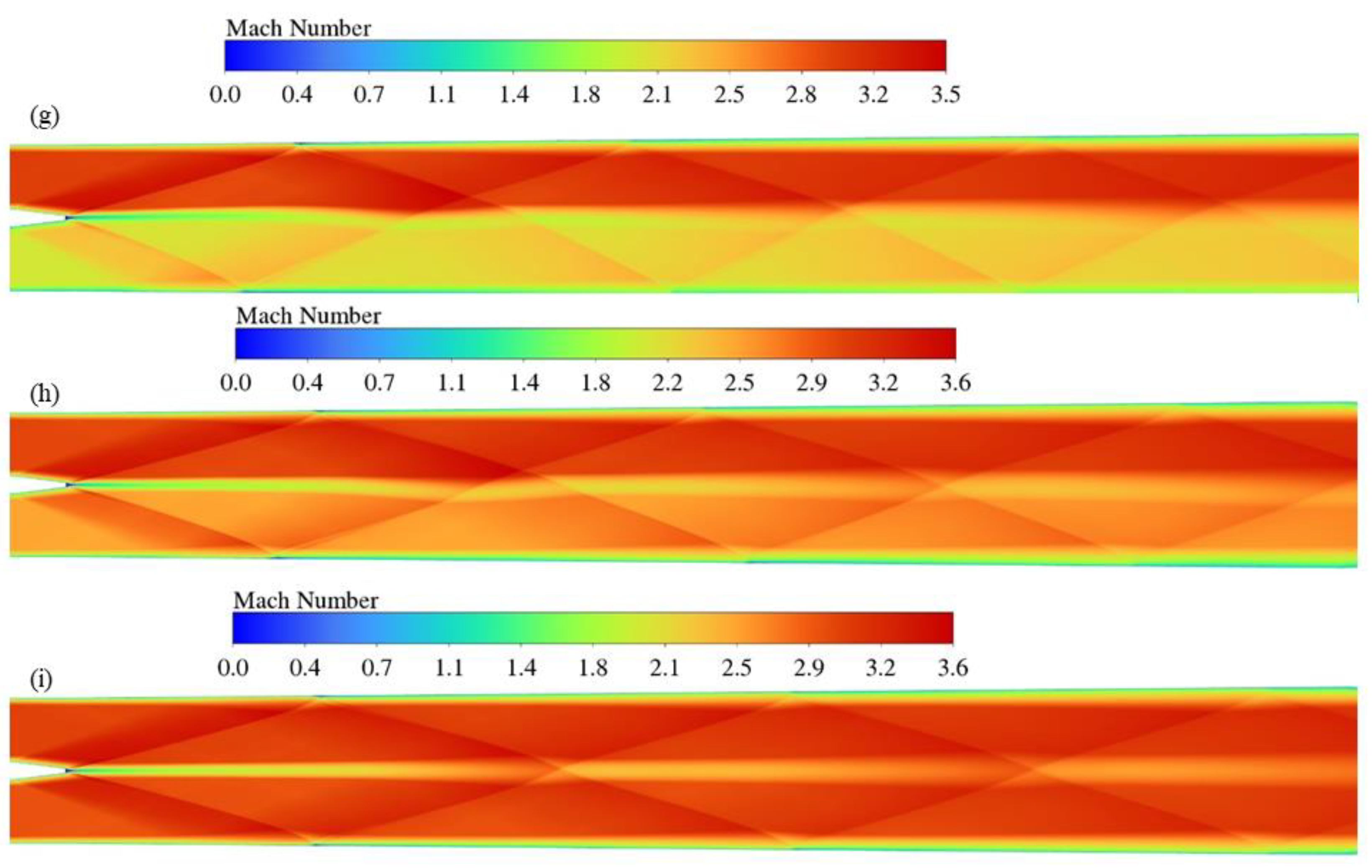 Applsci 12 05489 g009b 550