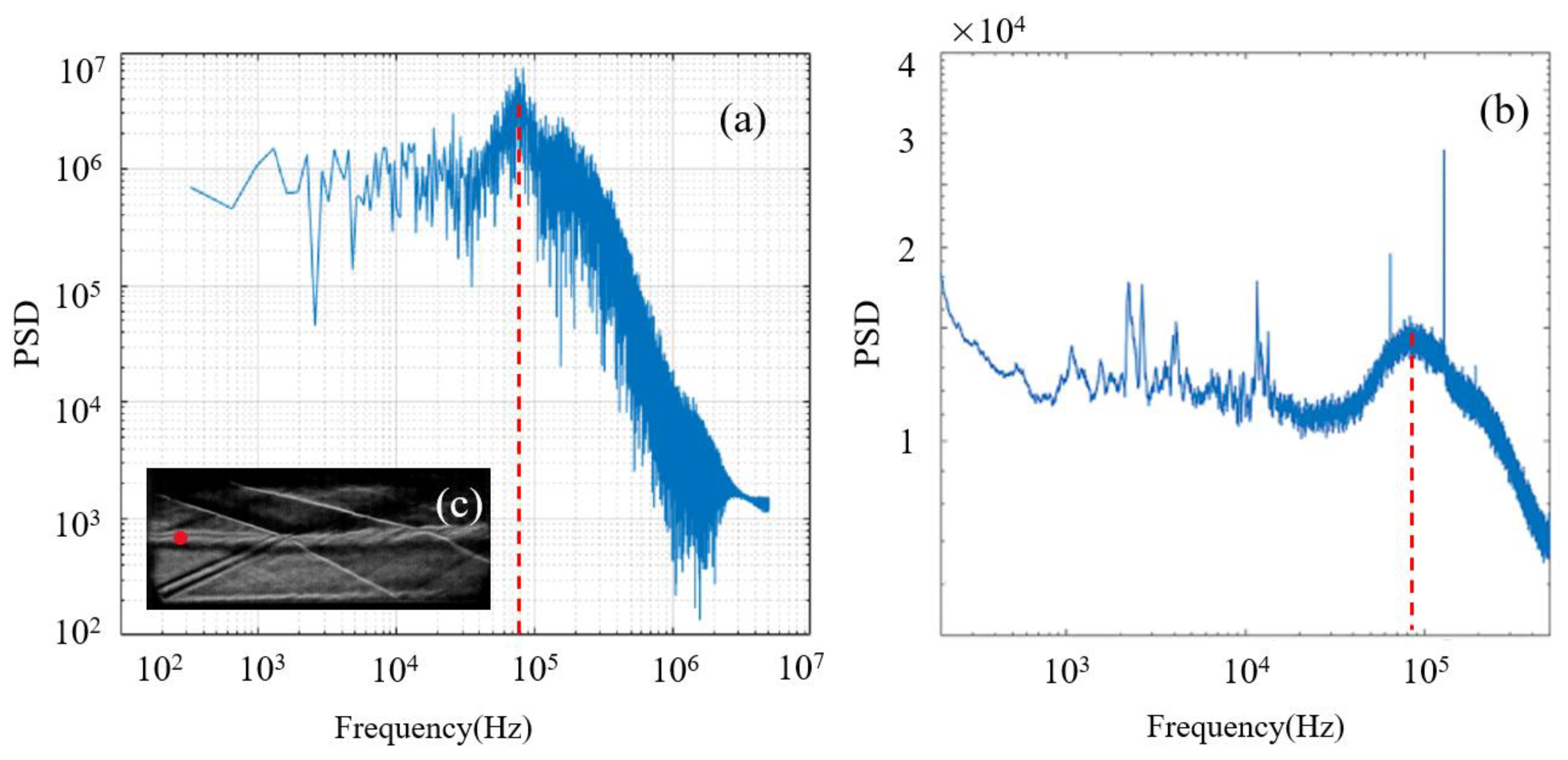 Applsci 12 05489 g015 550