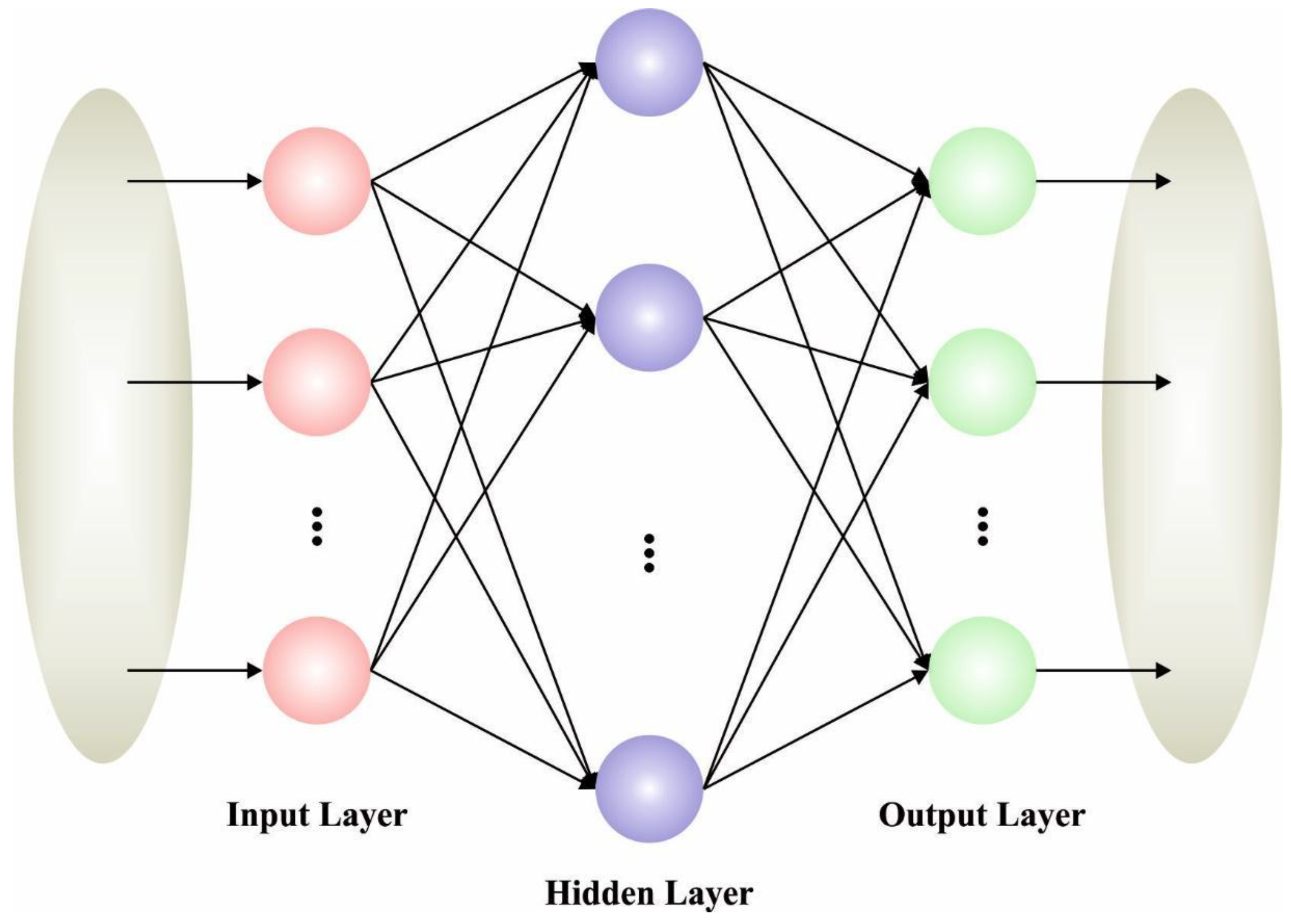 Applsci 12 05491 g002 550