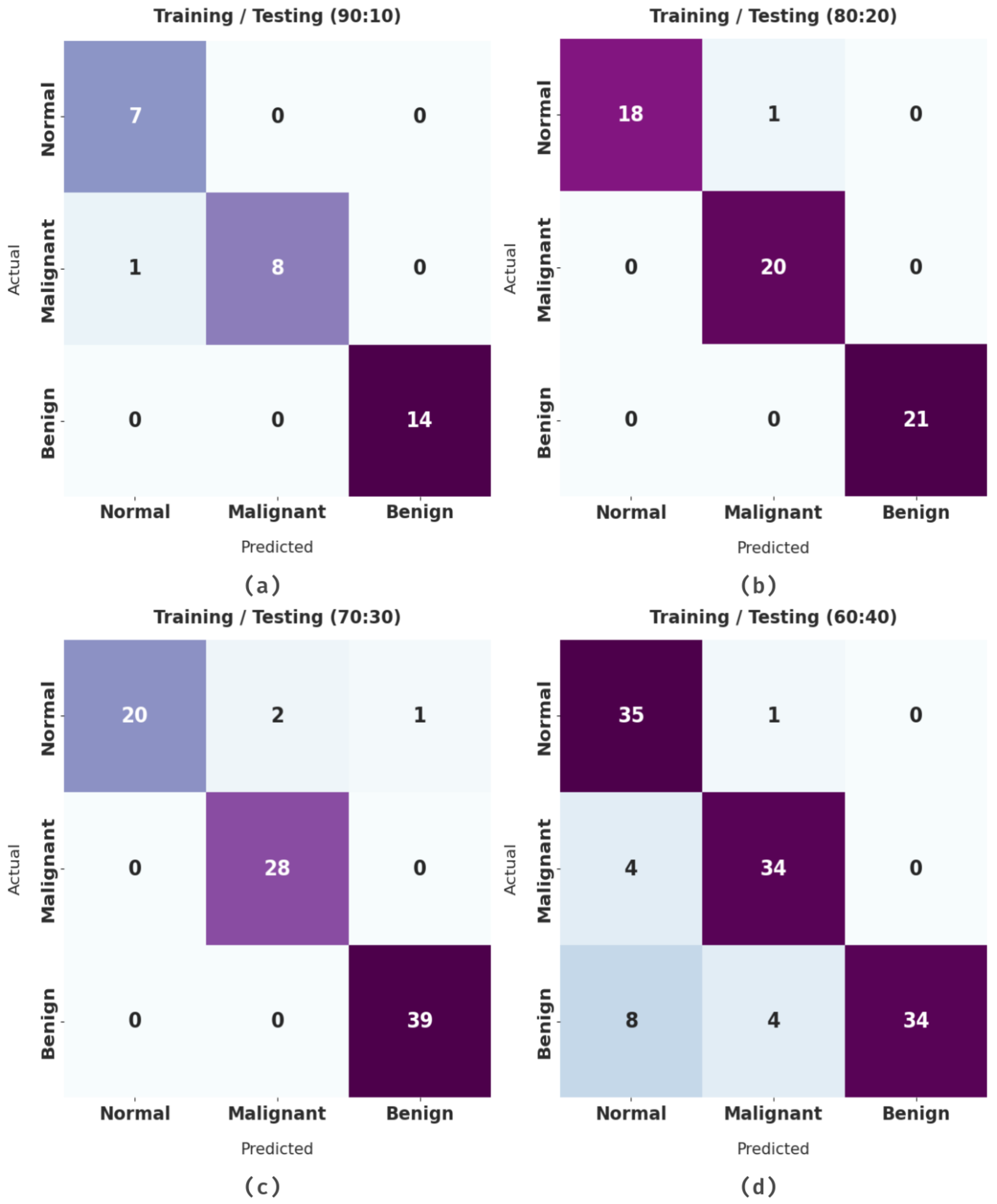 Applsci 12 05491 g004 550