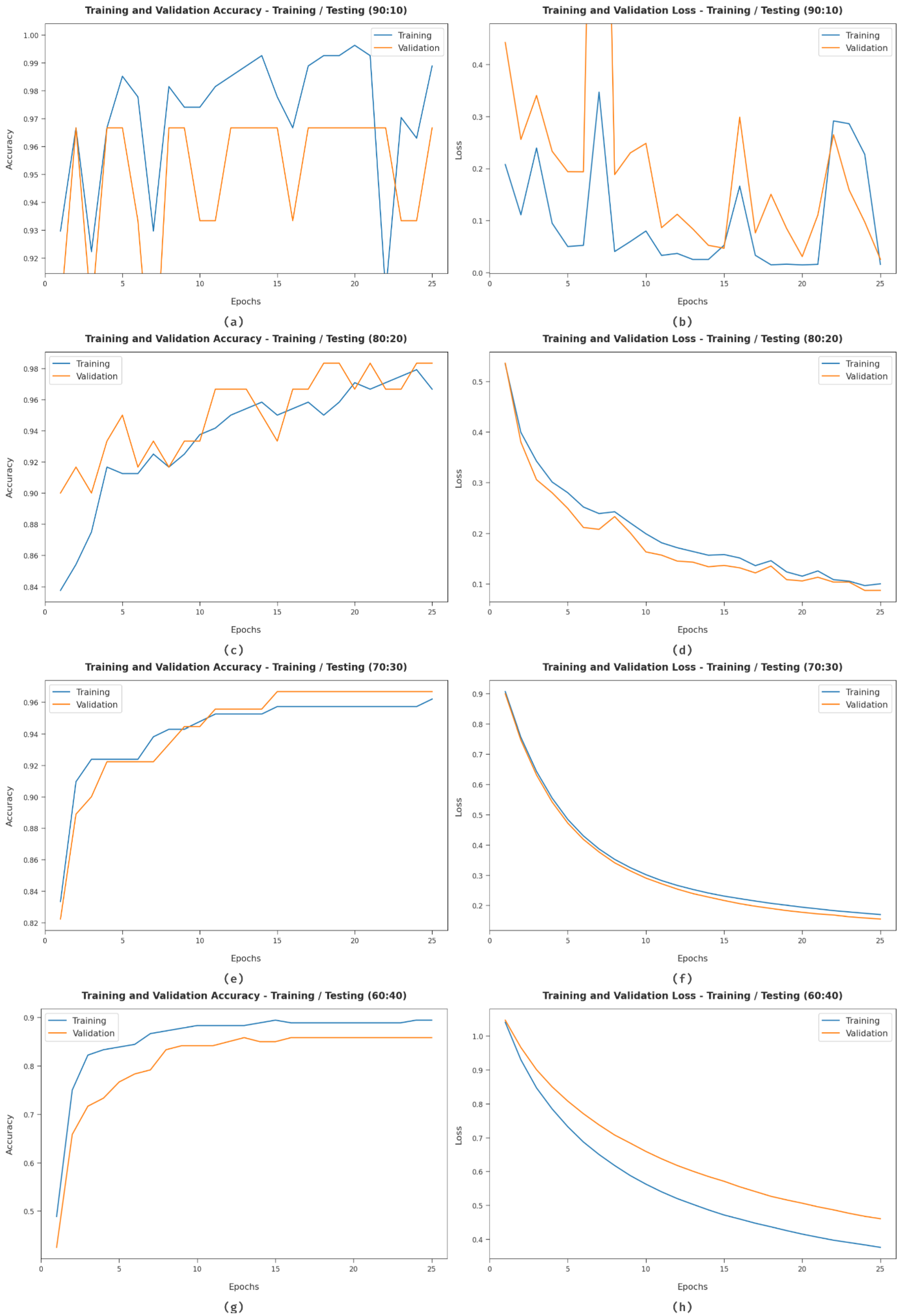 Applsci 12 05491 g006 550