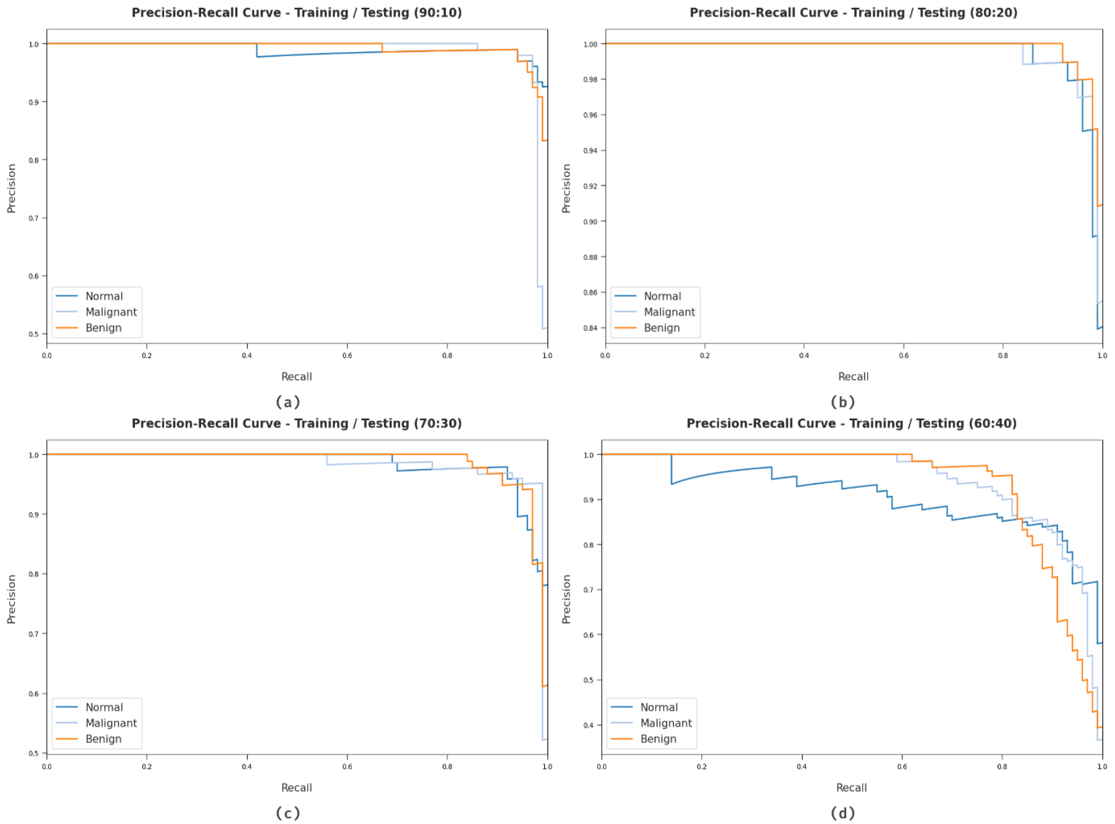 Applsci 12 05491 g007 550