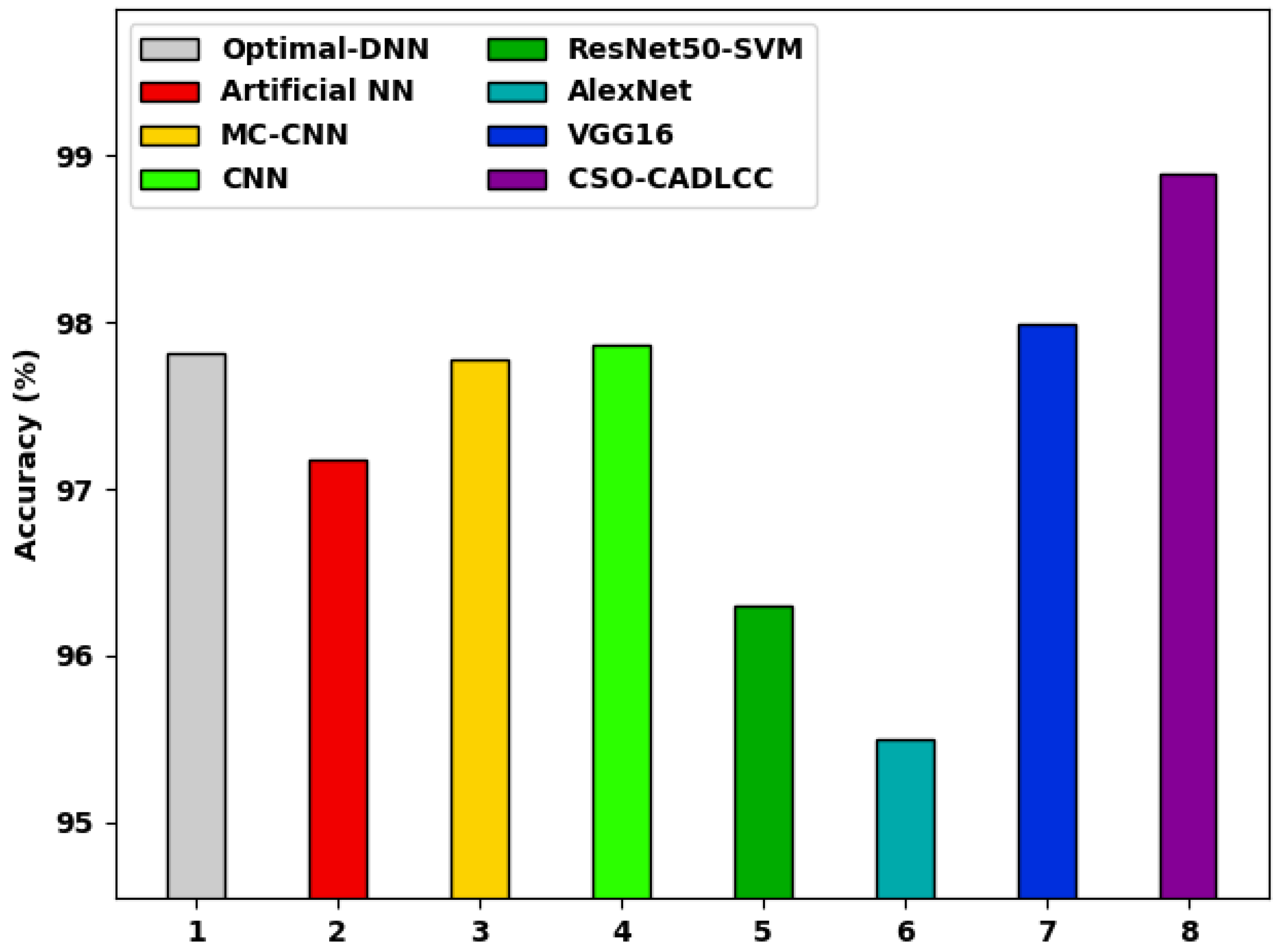 Applsci 12 05491 g008 550