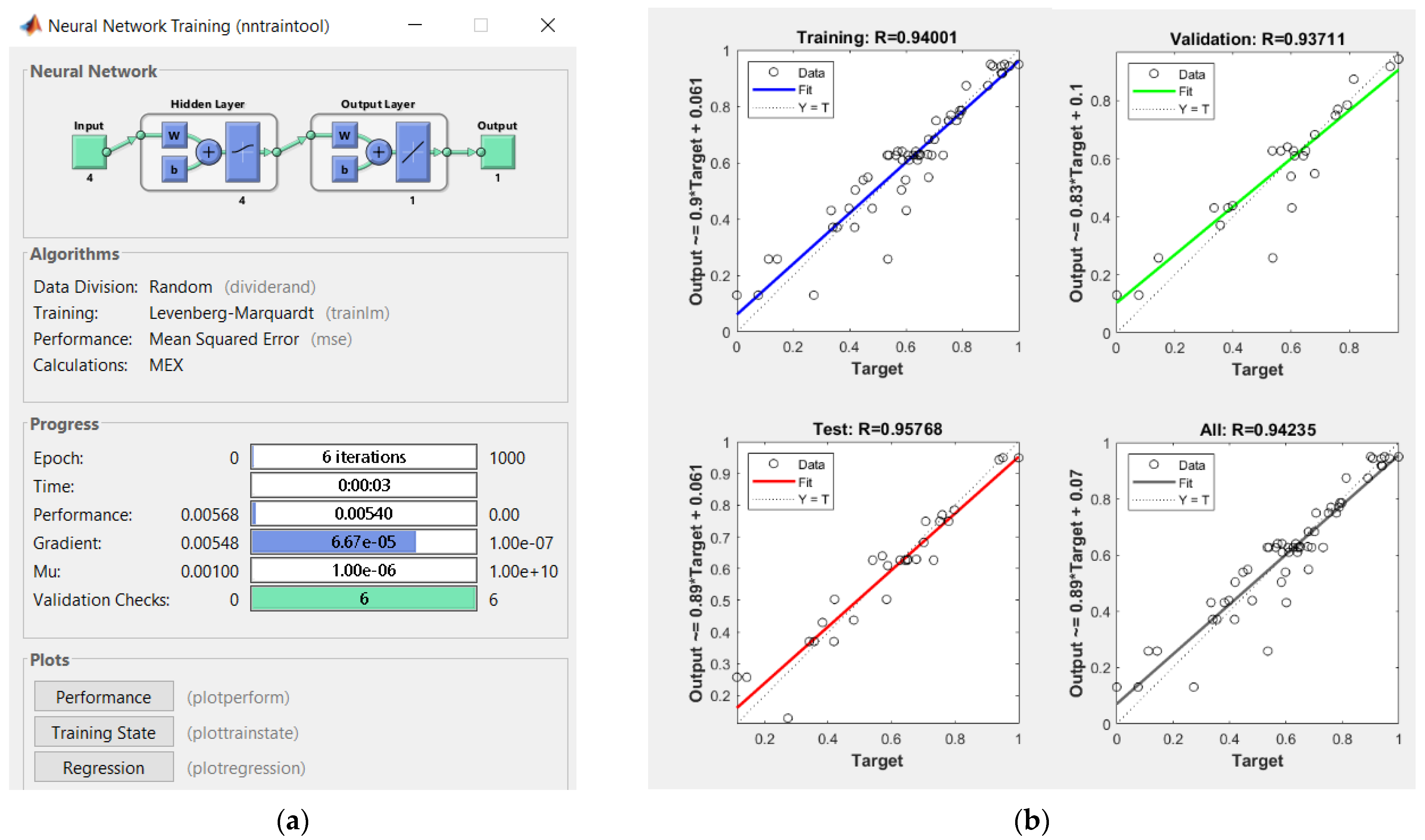 Applsci 12 05495 g001 550
