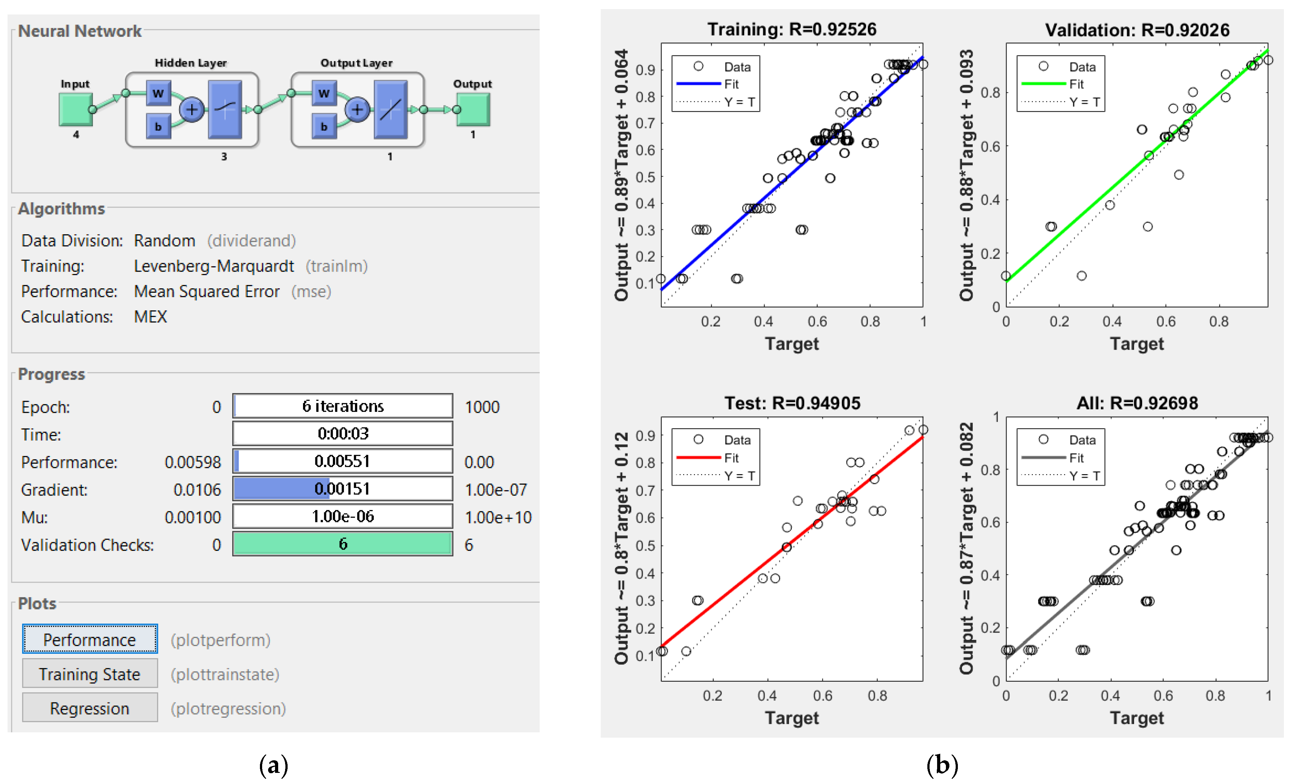 Applsci 12 05495 g003 550