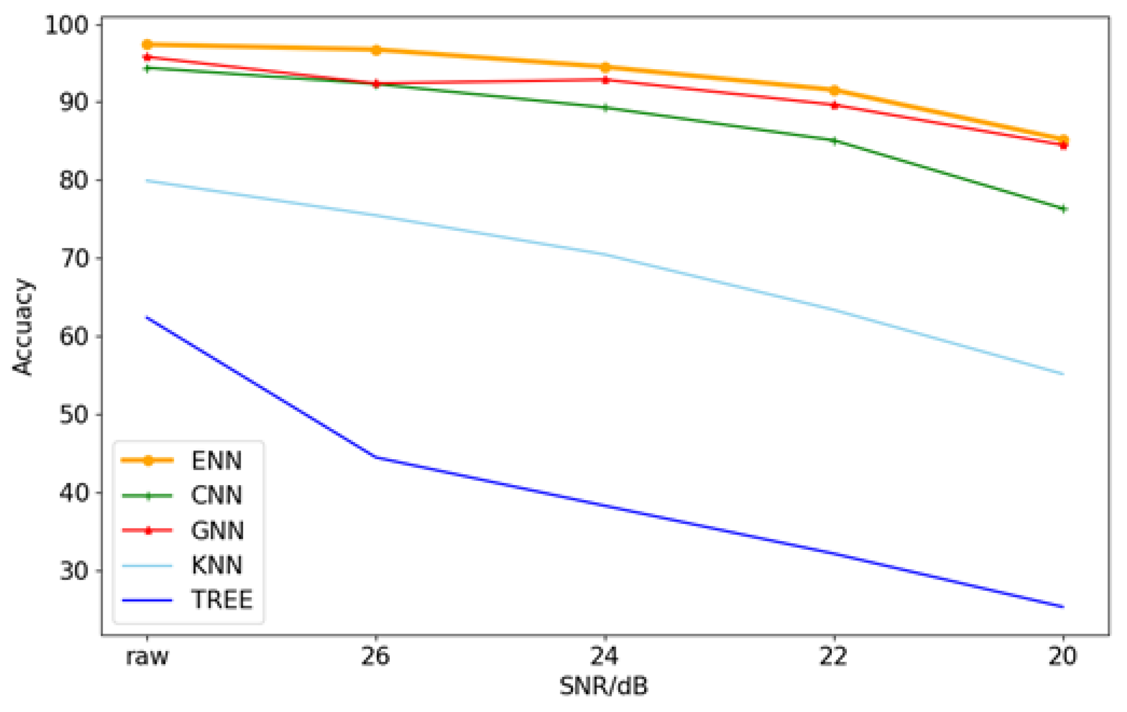 Applsci 12 05496 g005
