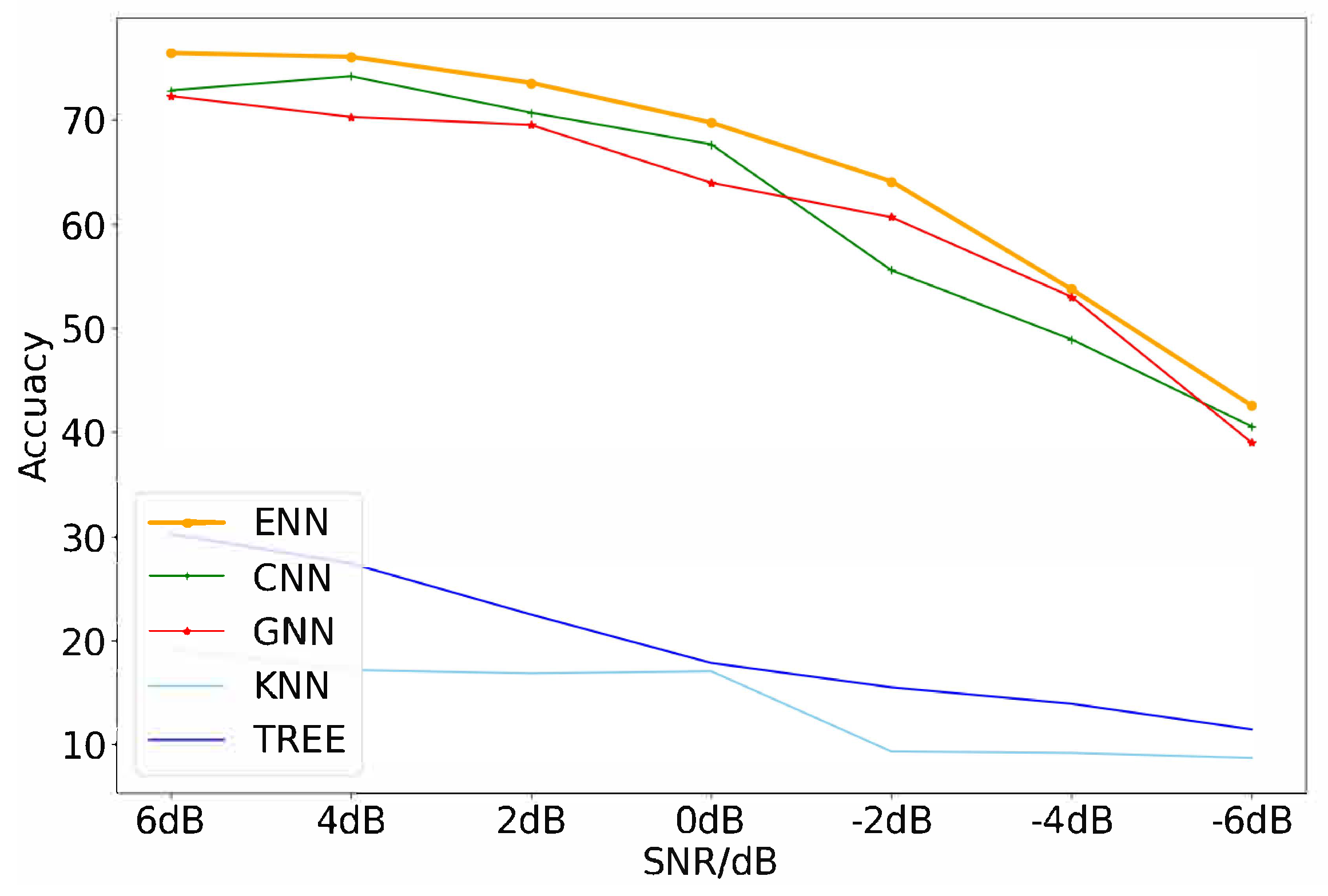 Applsci 12 05496 g006