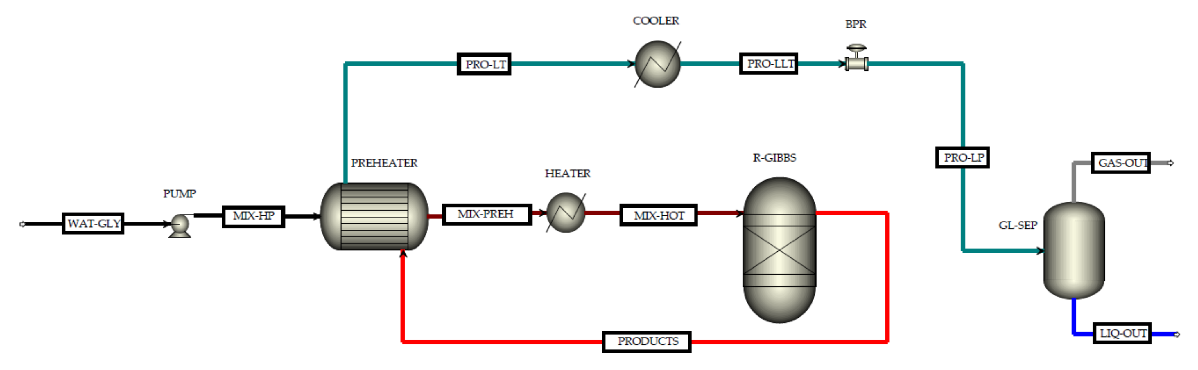 Applsci 12 05497 g001 550