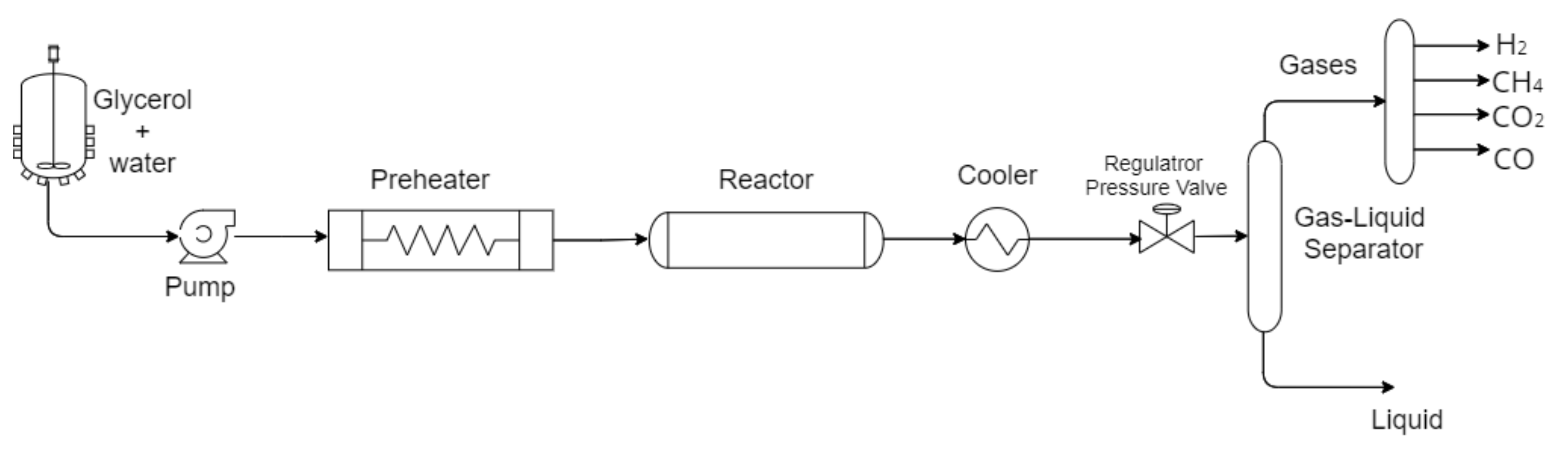 Applsci 12 05497 g002 550