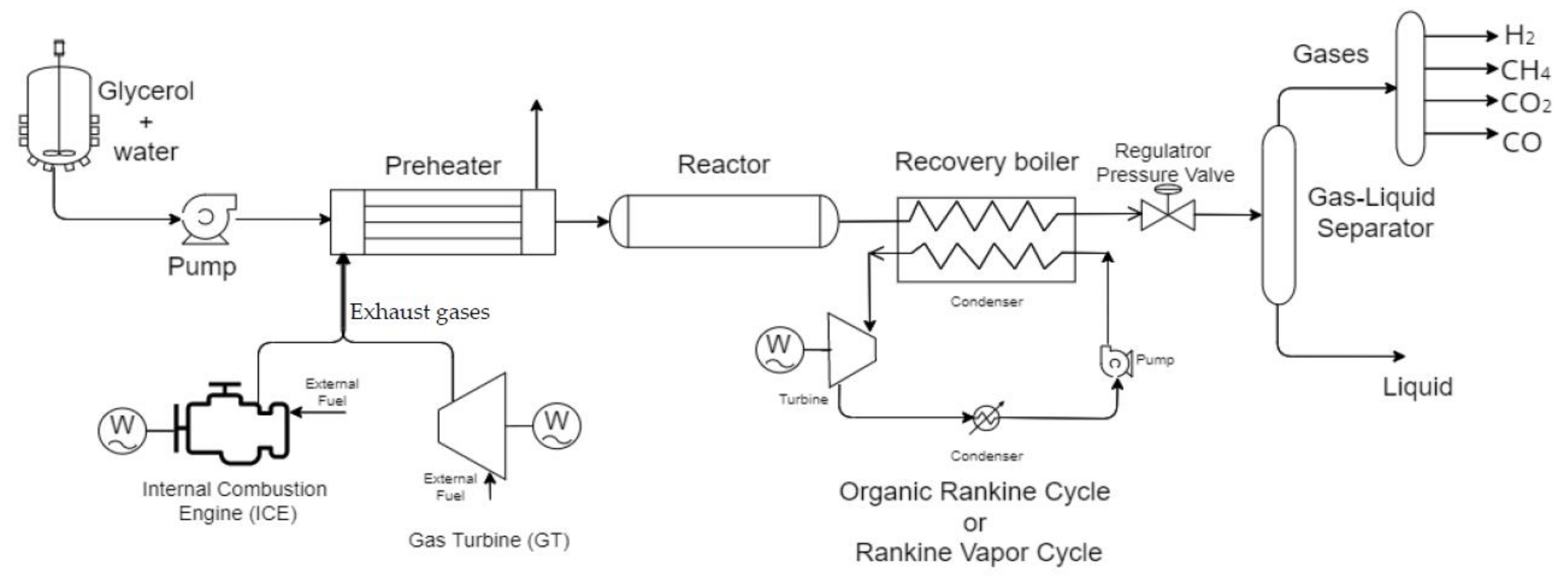 Applsci 12 05497 g003 550