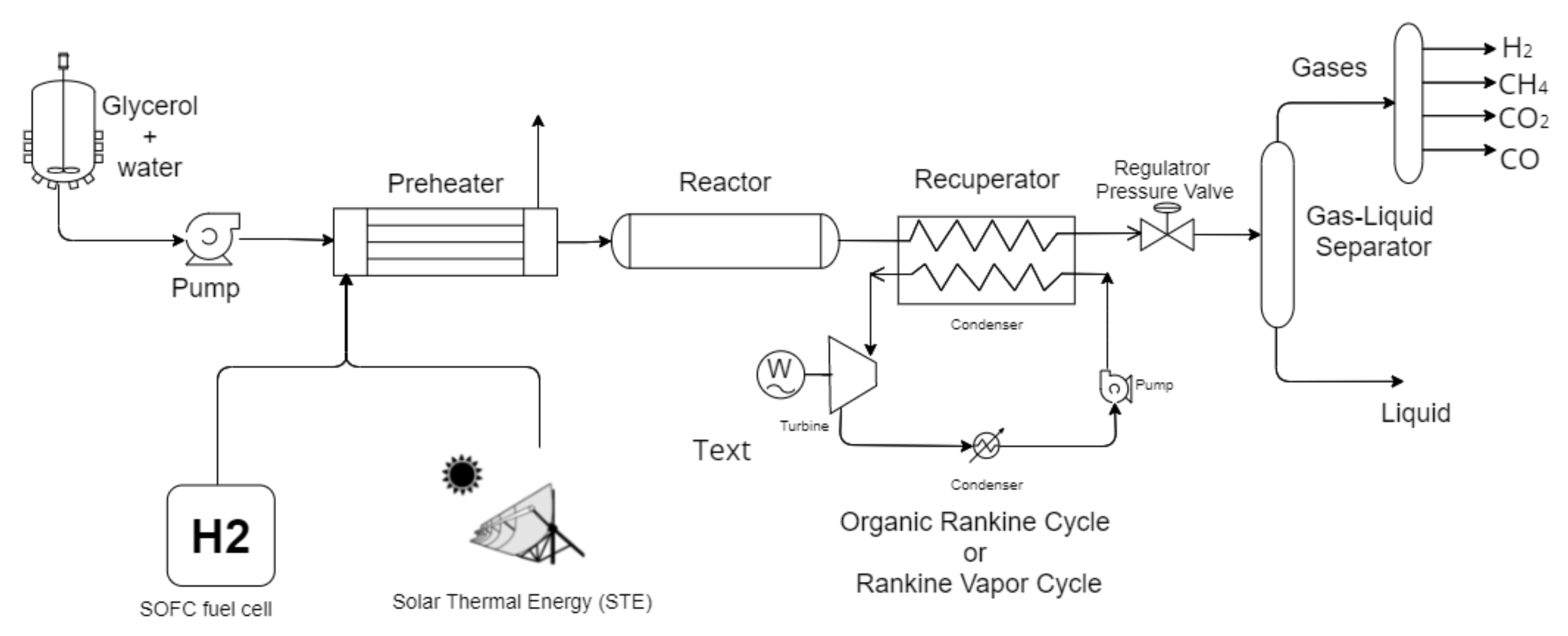 Applsci 12 05497 g014 550