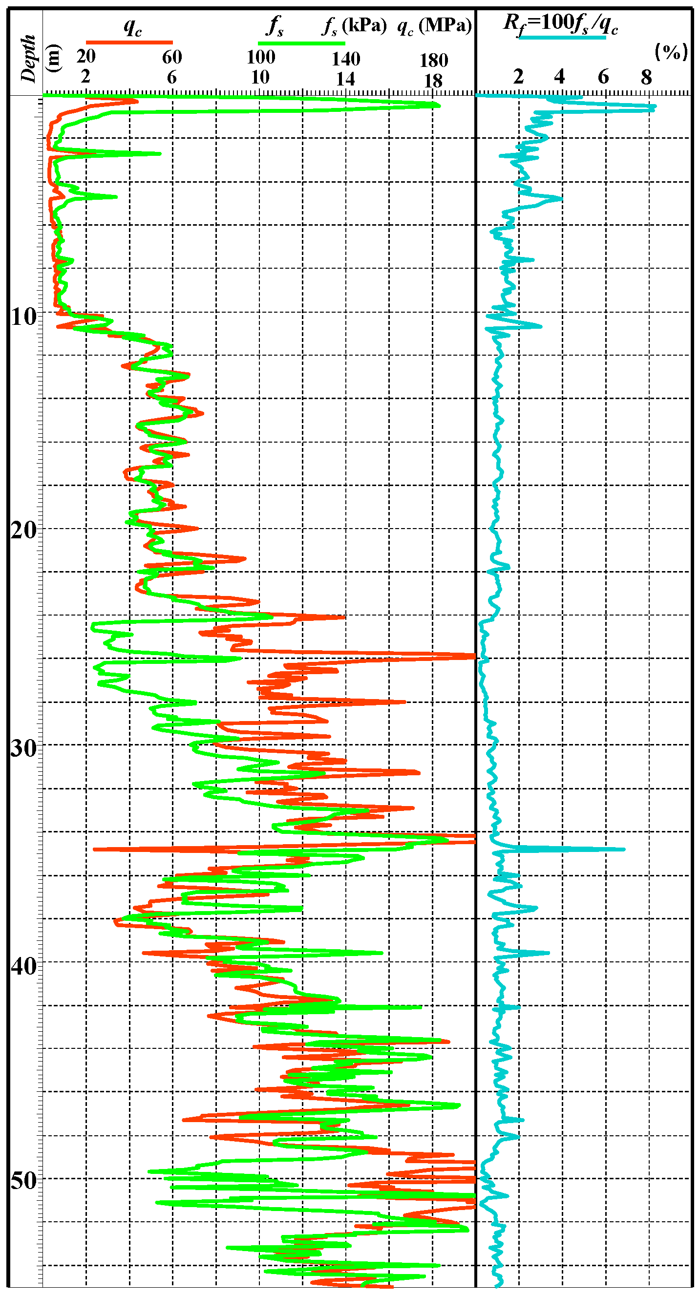 Applsci 12 05498 g004 550