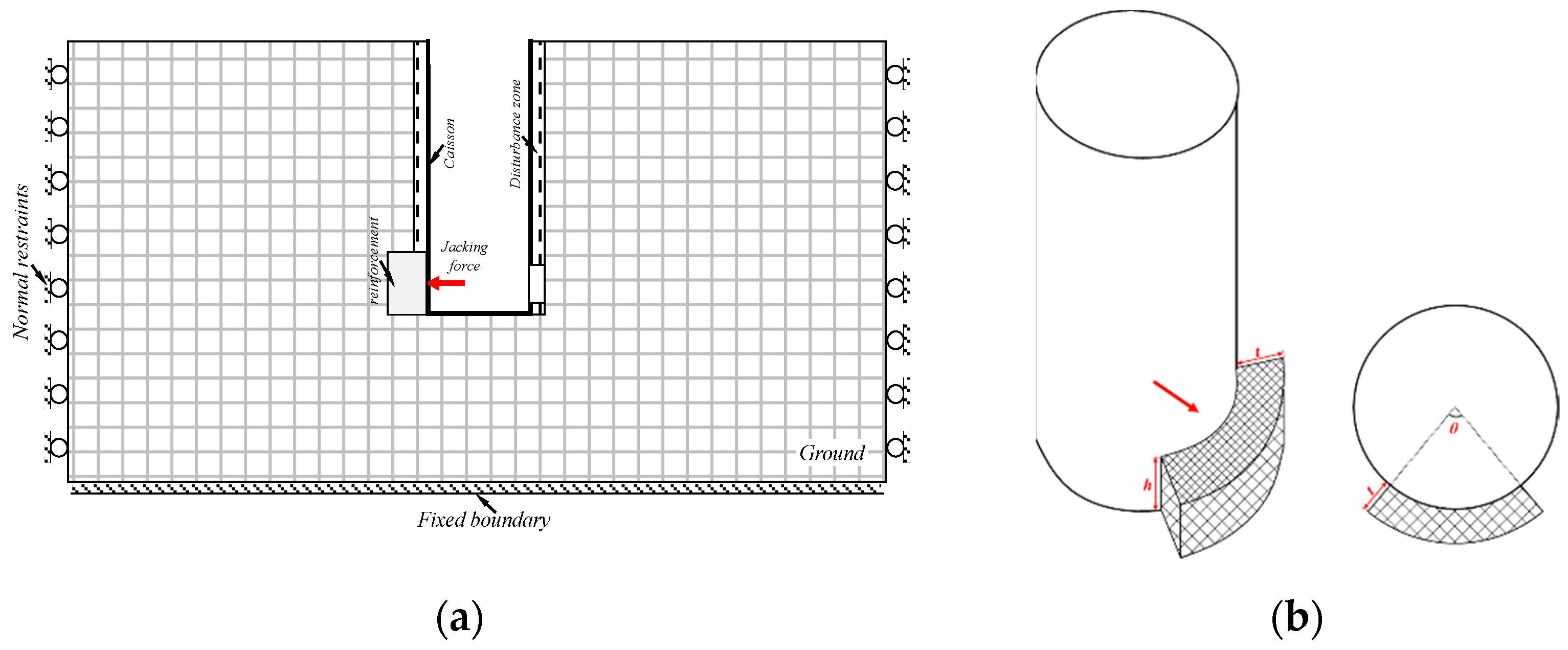 Applsci 12 05498 g005 550