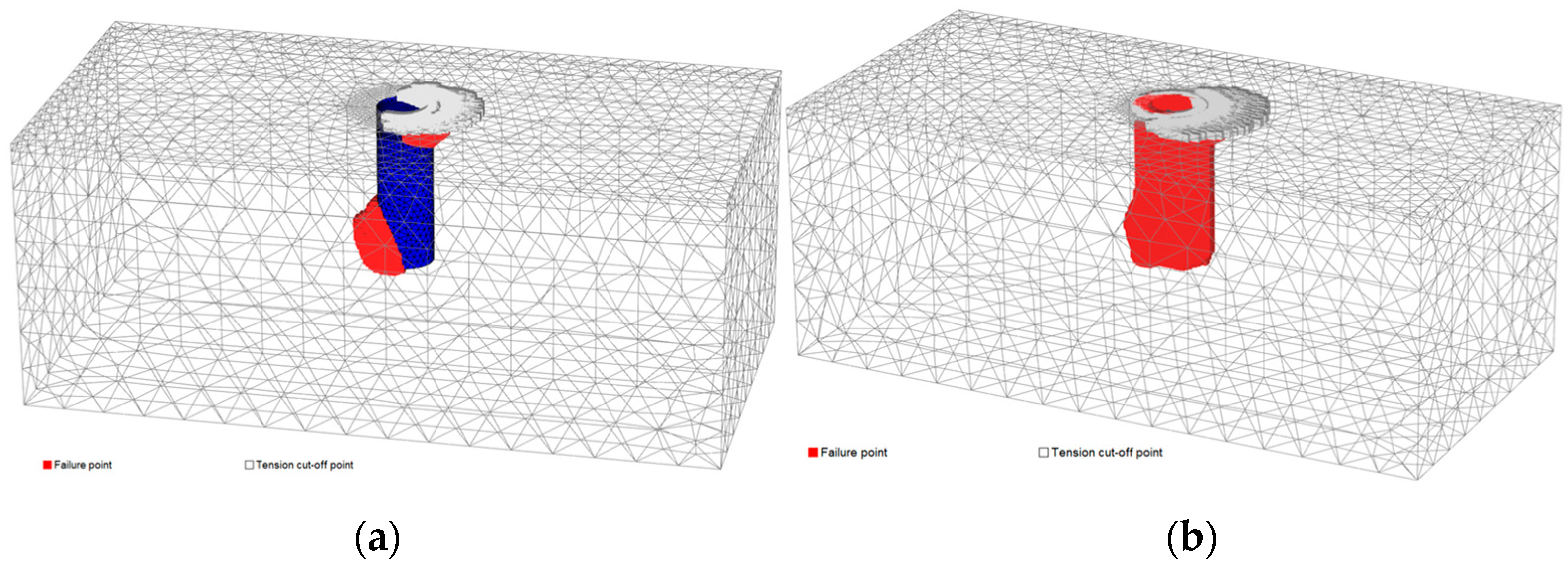 Applsci 12 05498 g010 550