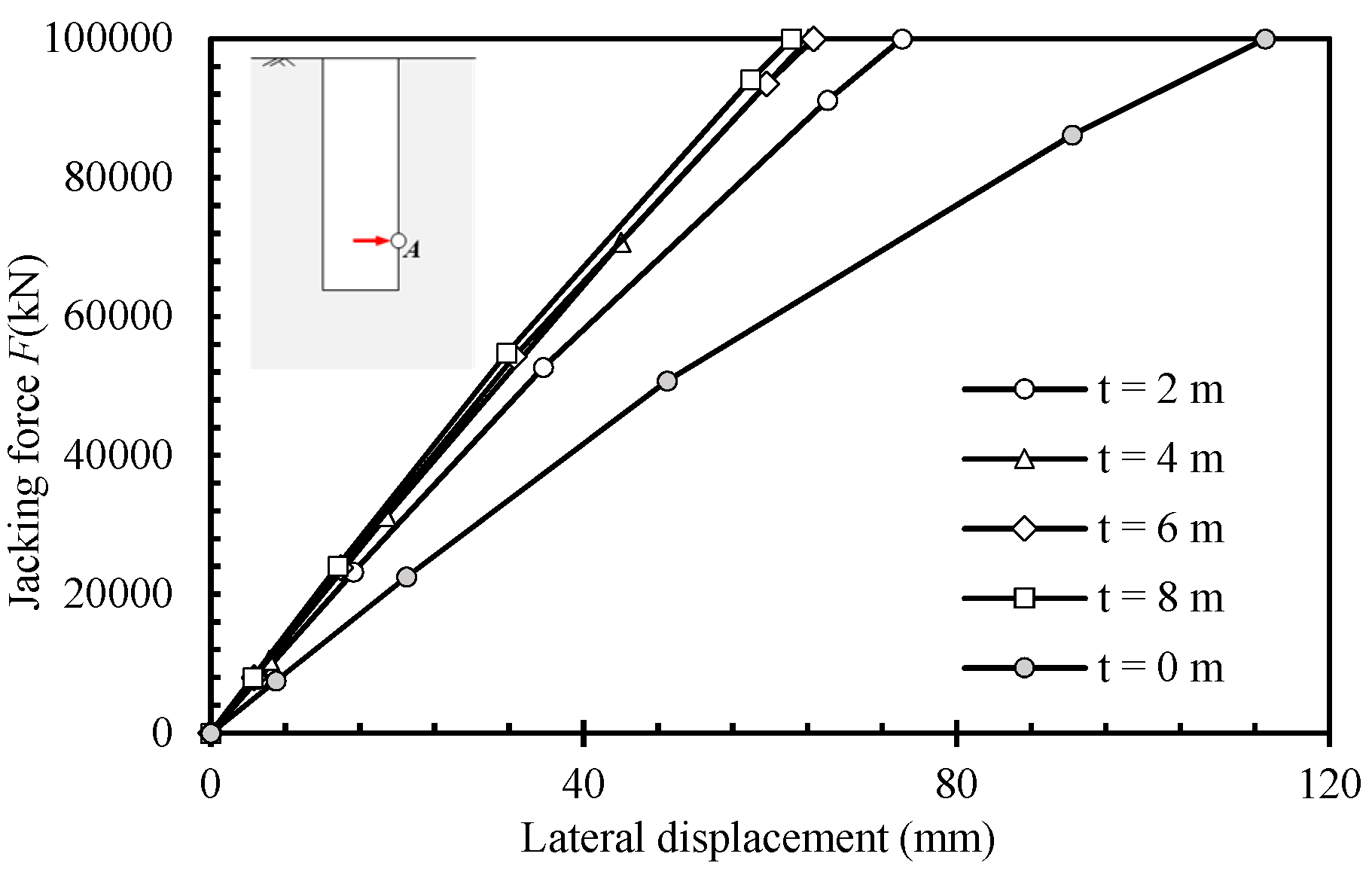 Applsci 12 05498 g011 550