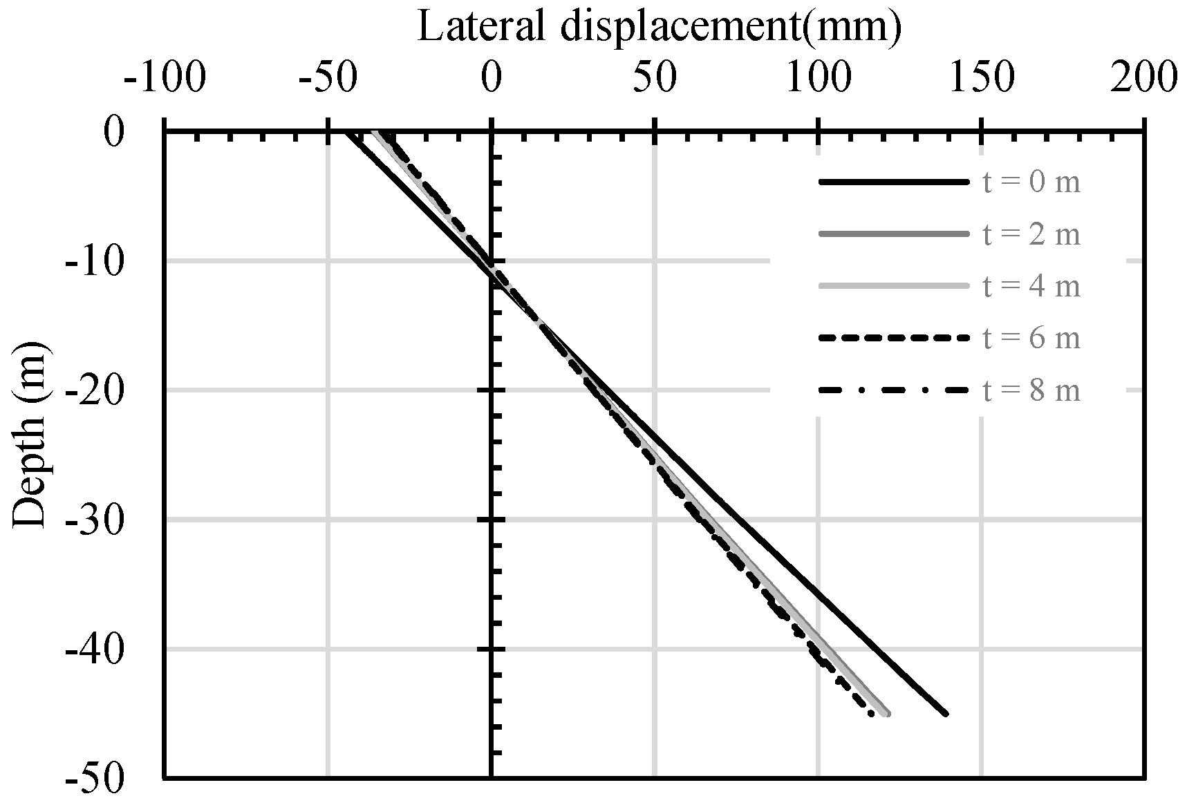 Applsci 12 05498 g012 550
