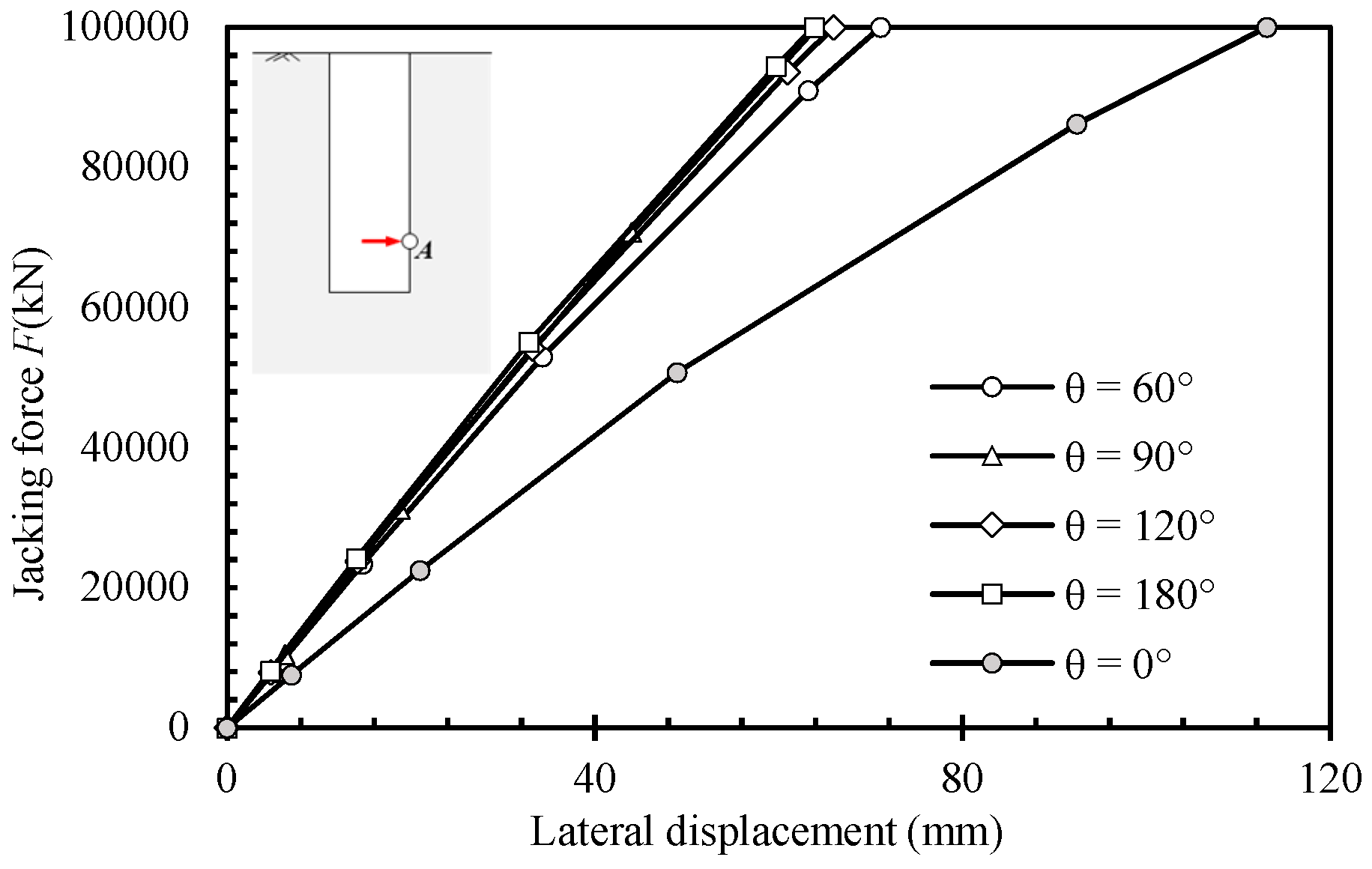 Applsci 12 05498 g013 550