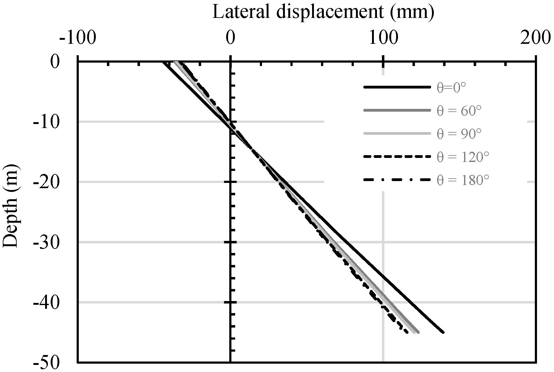 Applsci 12 05498 g014 550