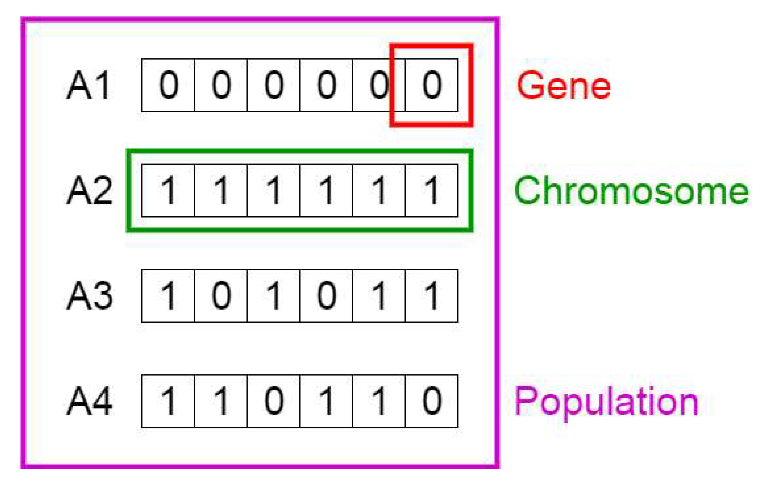 Applsci 12 05499 g011