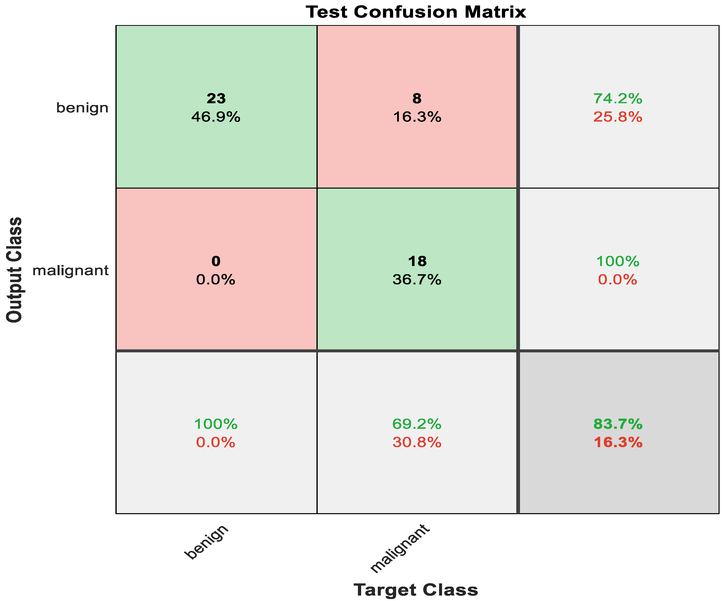 Applsci 12 05501 g006