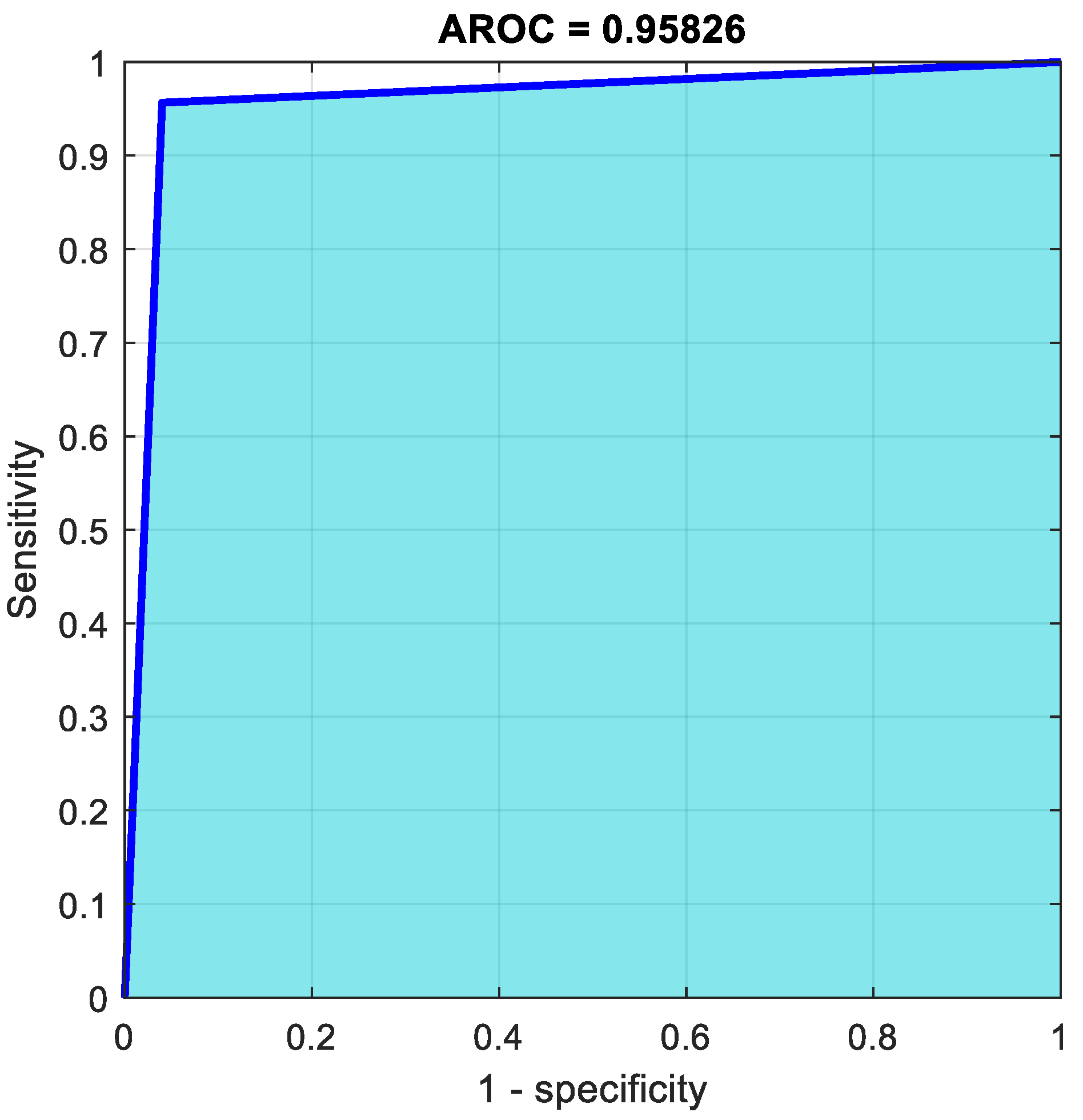 Applsci 12 05501 g009