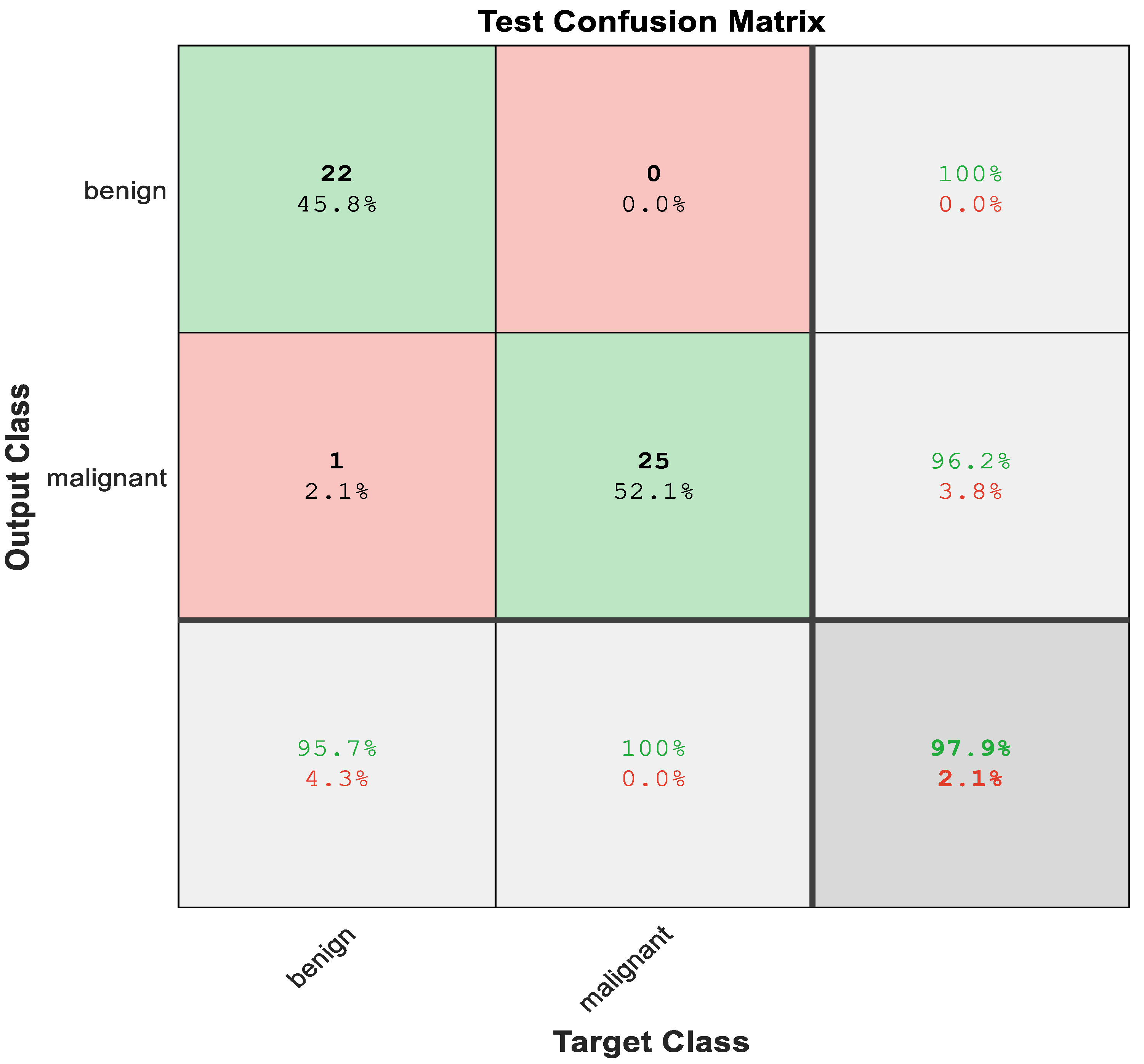 Applsci 12 05501 g010