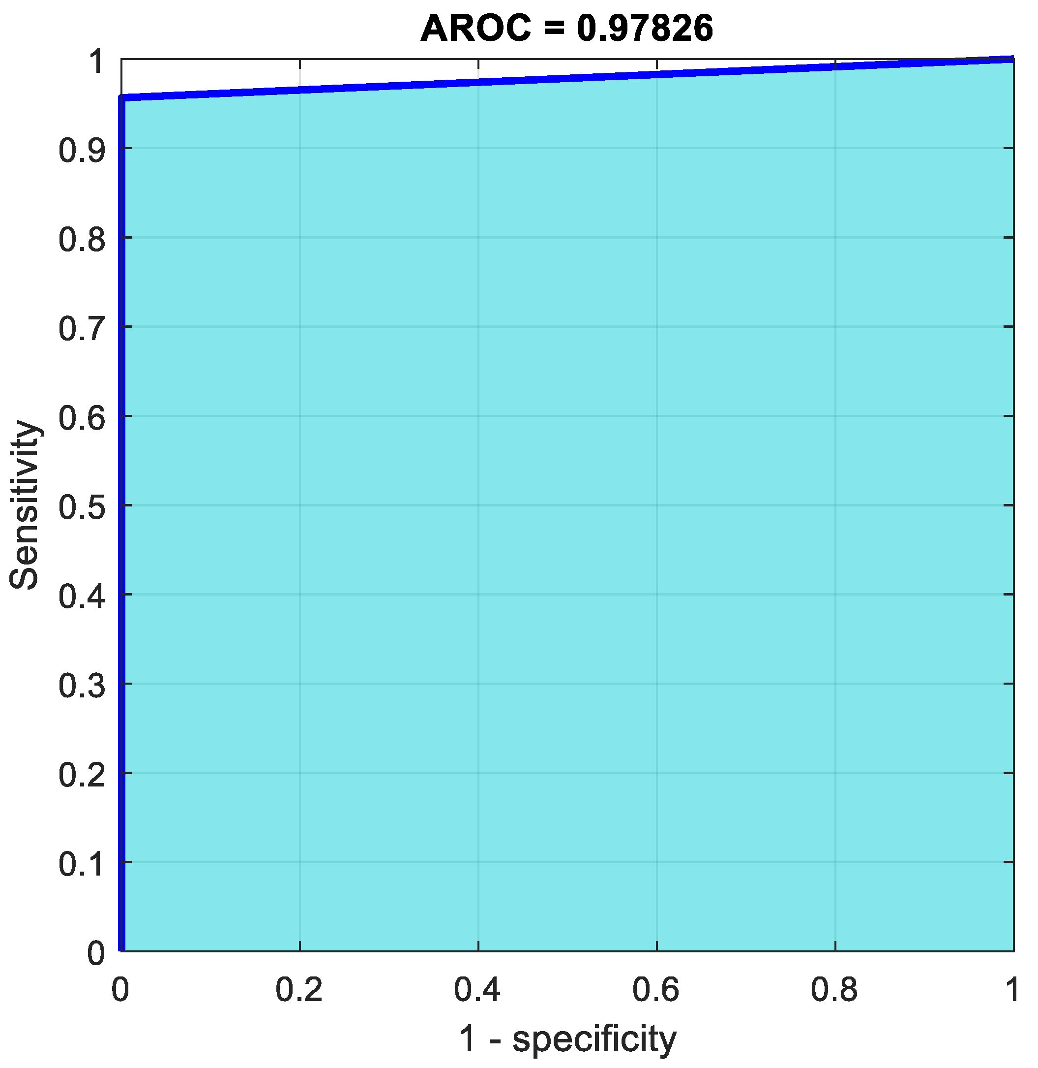 Applsci 12 05501 g011
