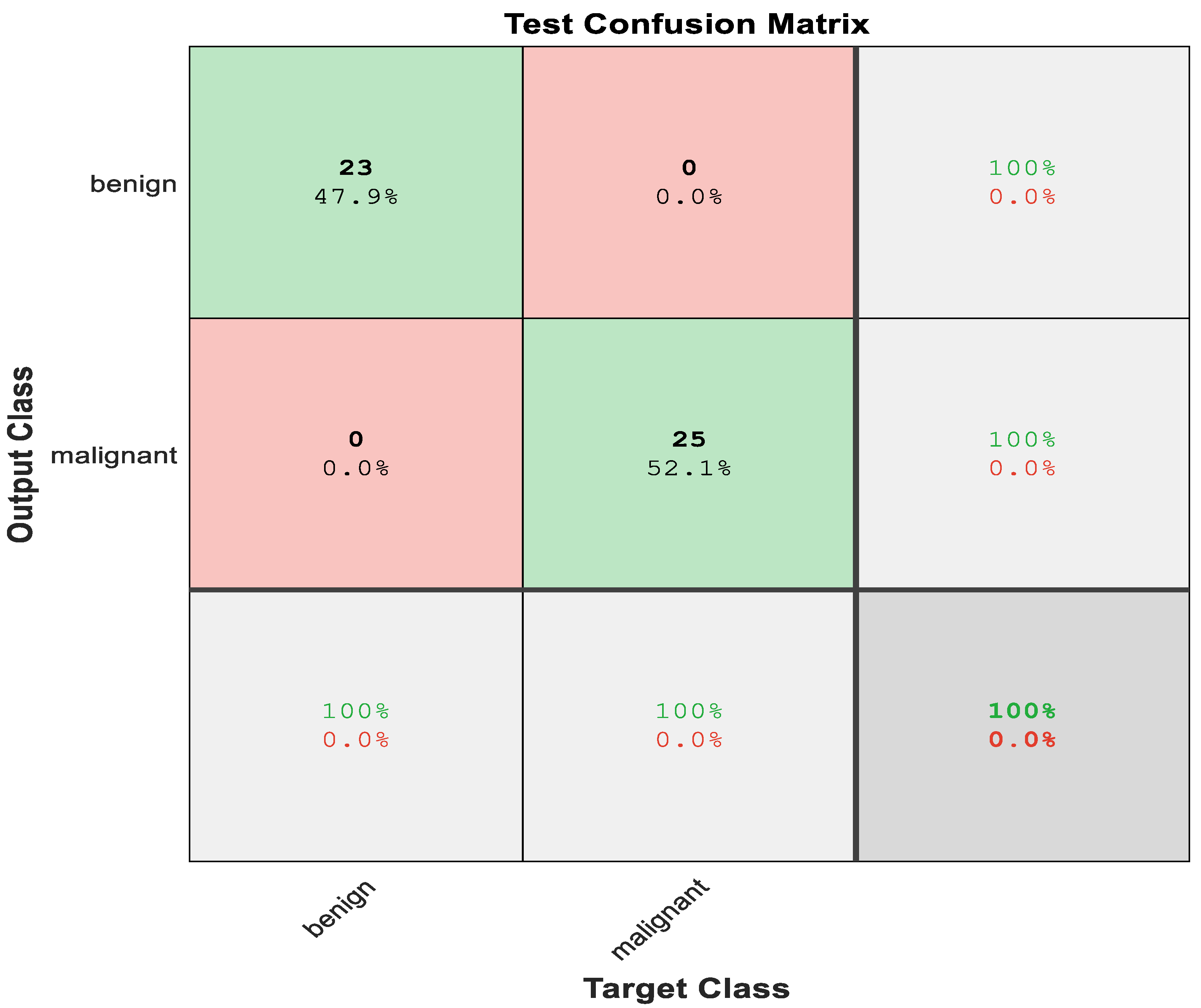Applsci 12 05501 g012