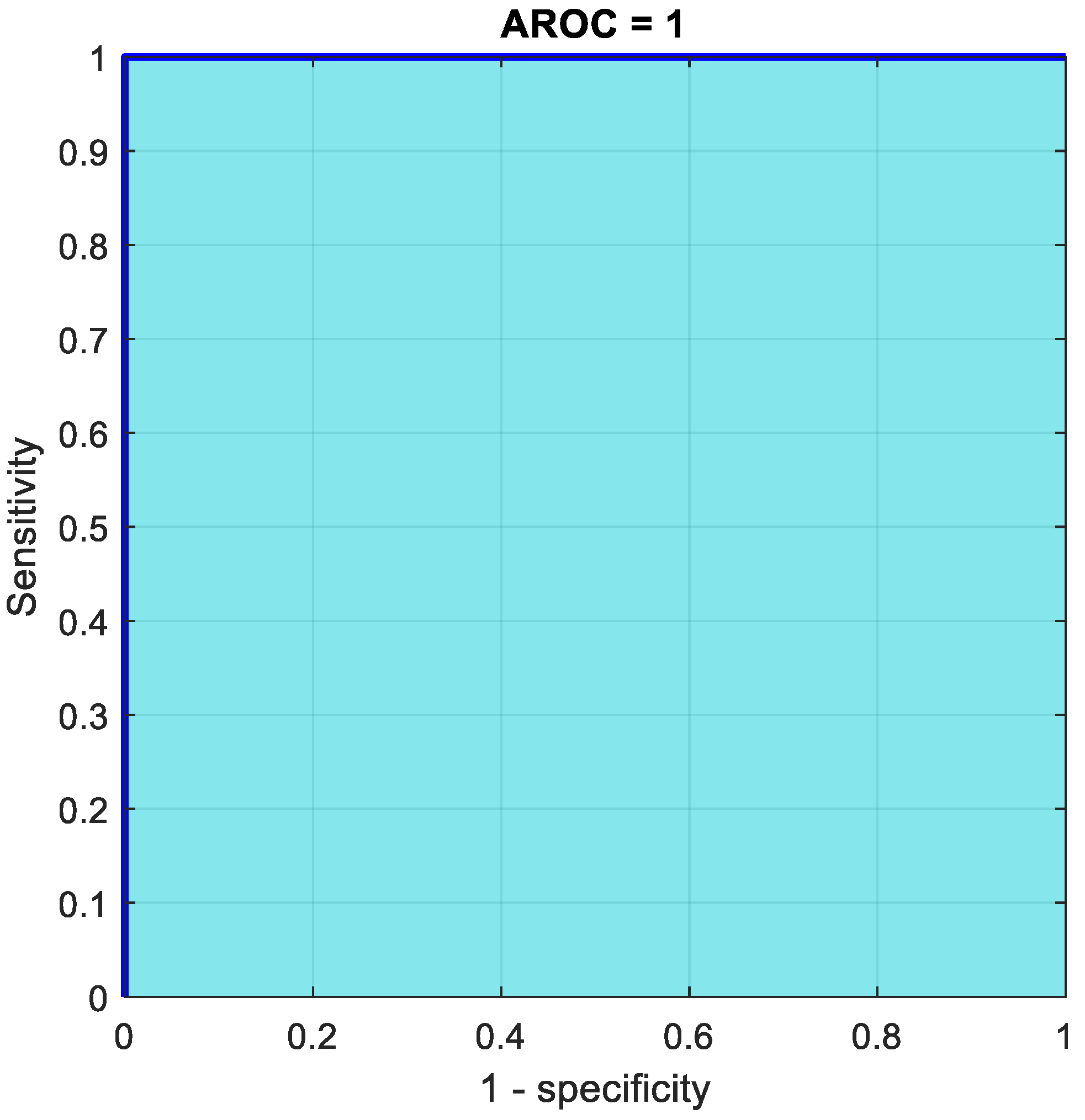 Applsci 12 05501 g013